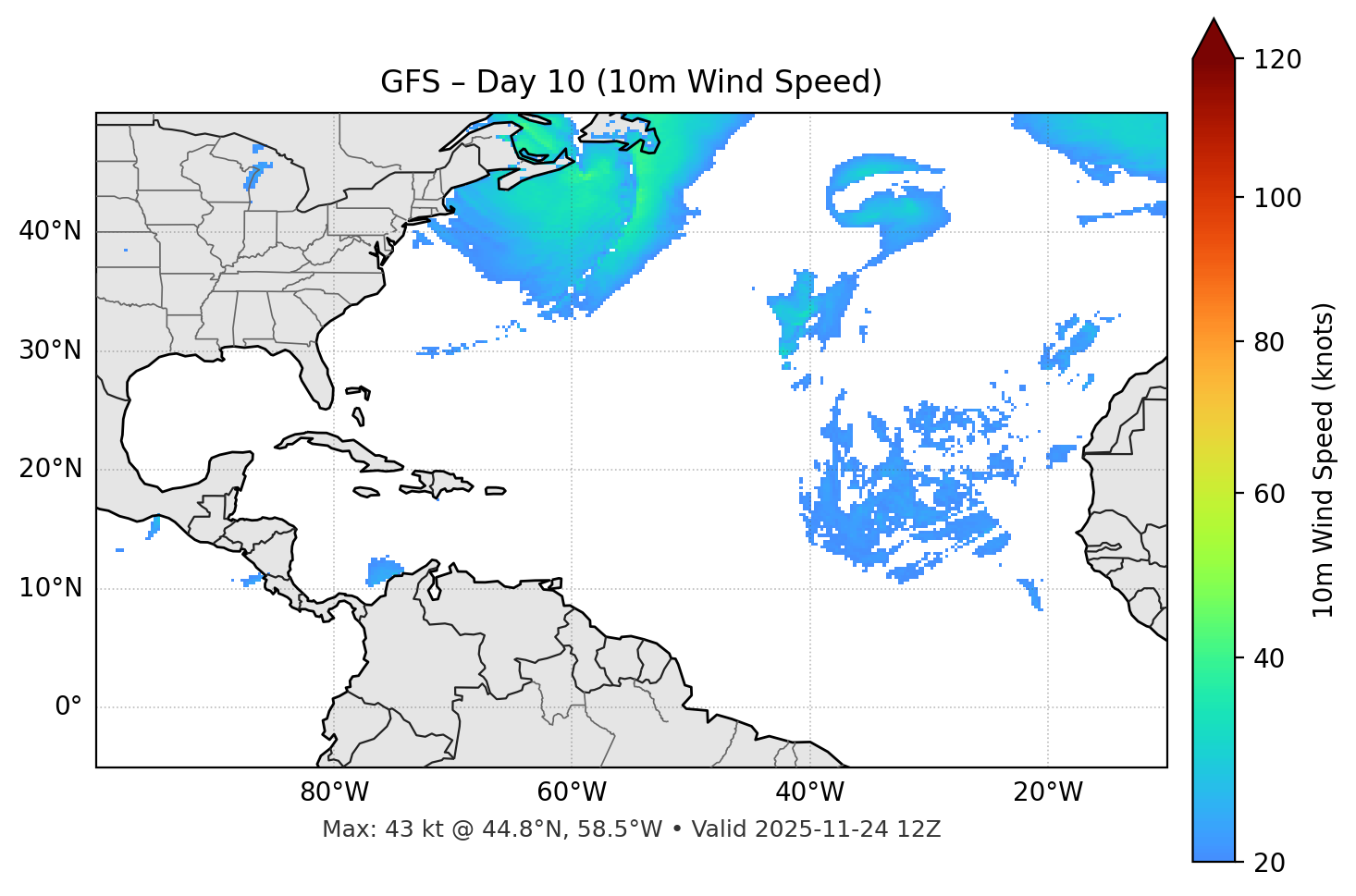 GFS - Day 10