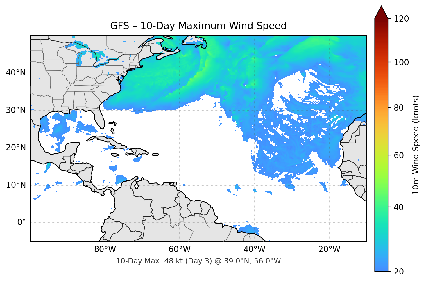 GFS 10-Day Max
