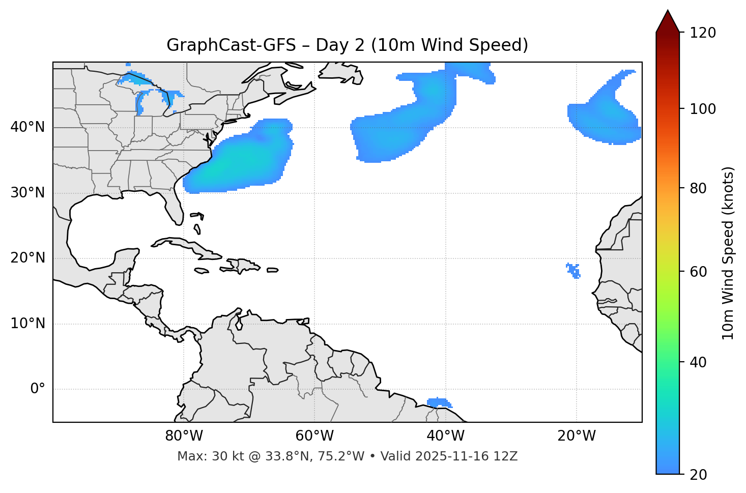 GraphCast-GFS - Day 02
