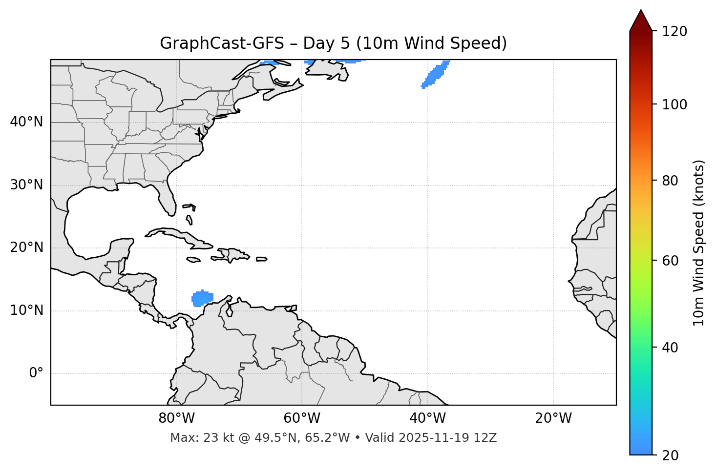 GraphCast-GFS - Day 05