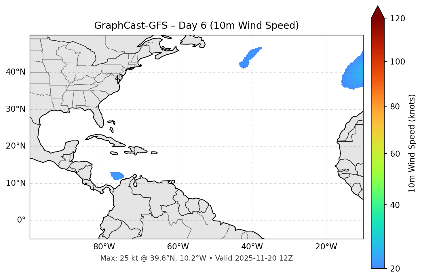 GraphCast-GFS - Day 06