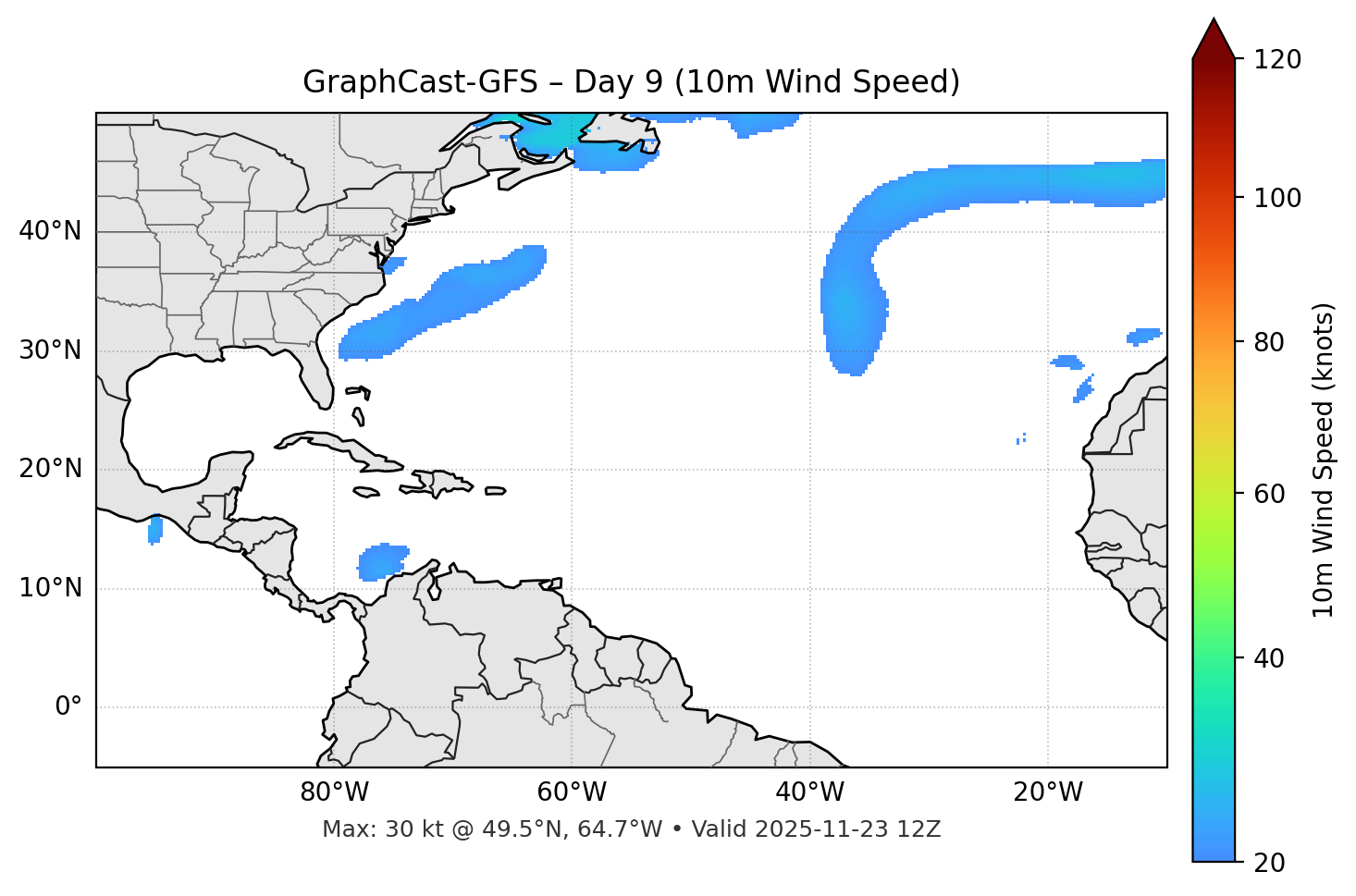 GraphCast-GFS - Day 09