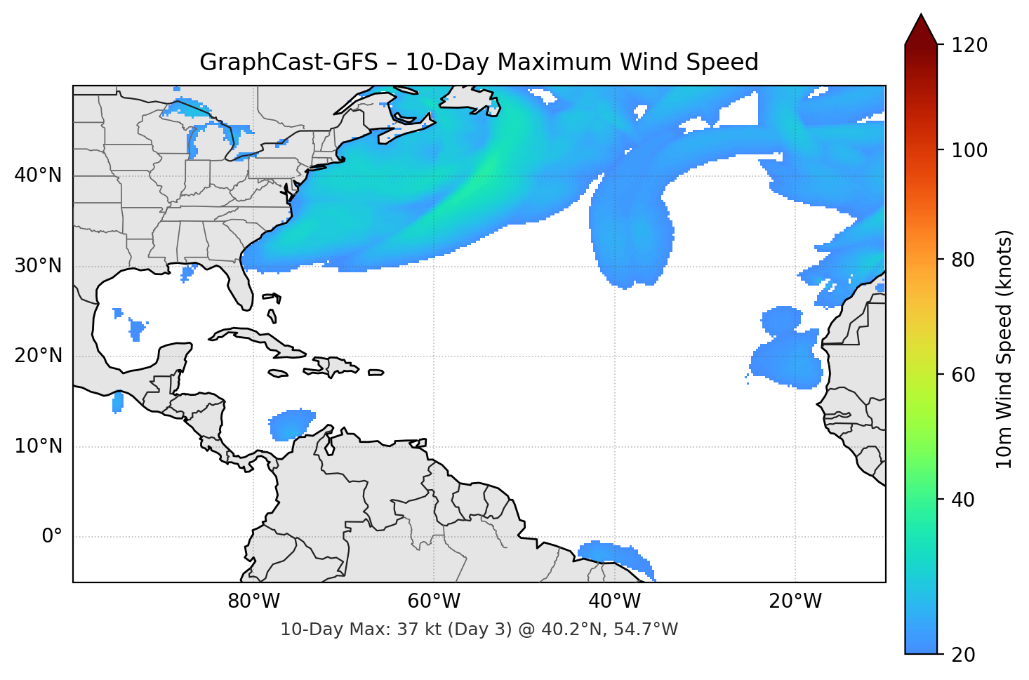 GraphCast-GFS 10-Day Max