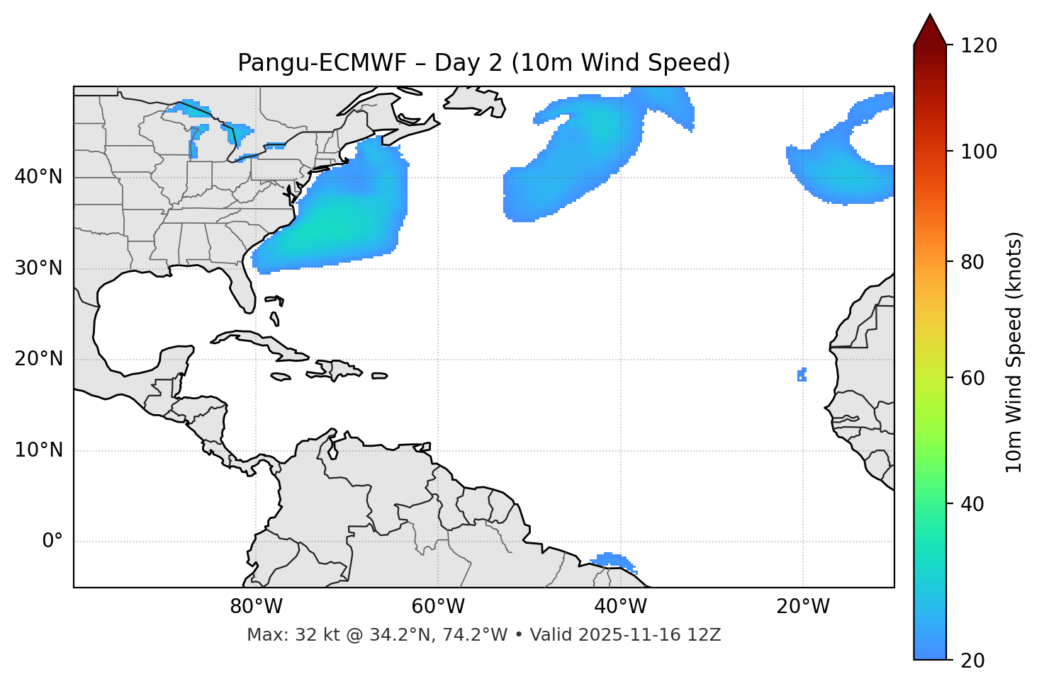 Pangu-ECMWF - Day 02
