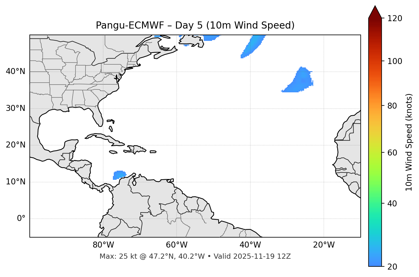 Pangu-ECMWF - Day 05