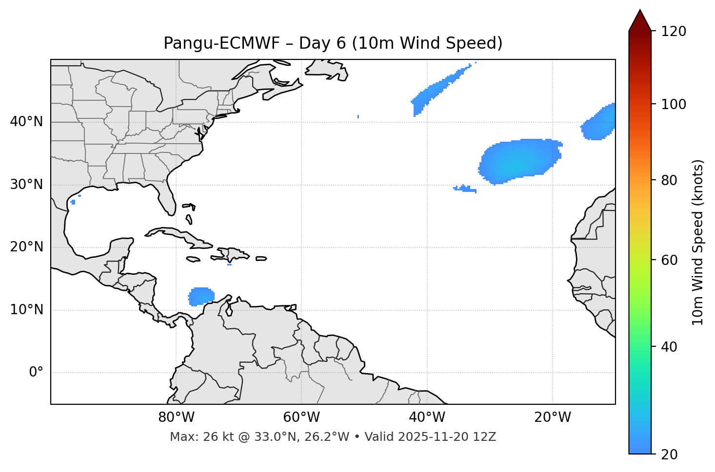 Pangu-ECMWF - Day 06