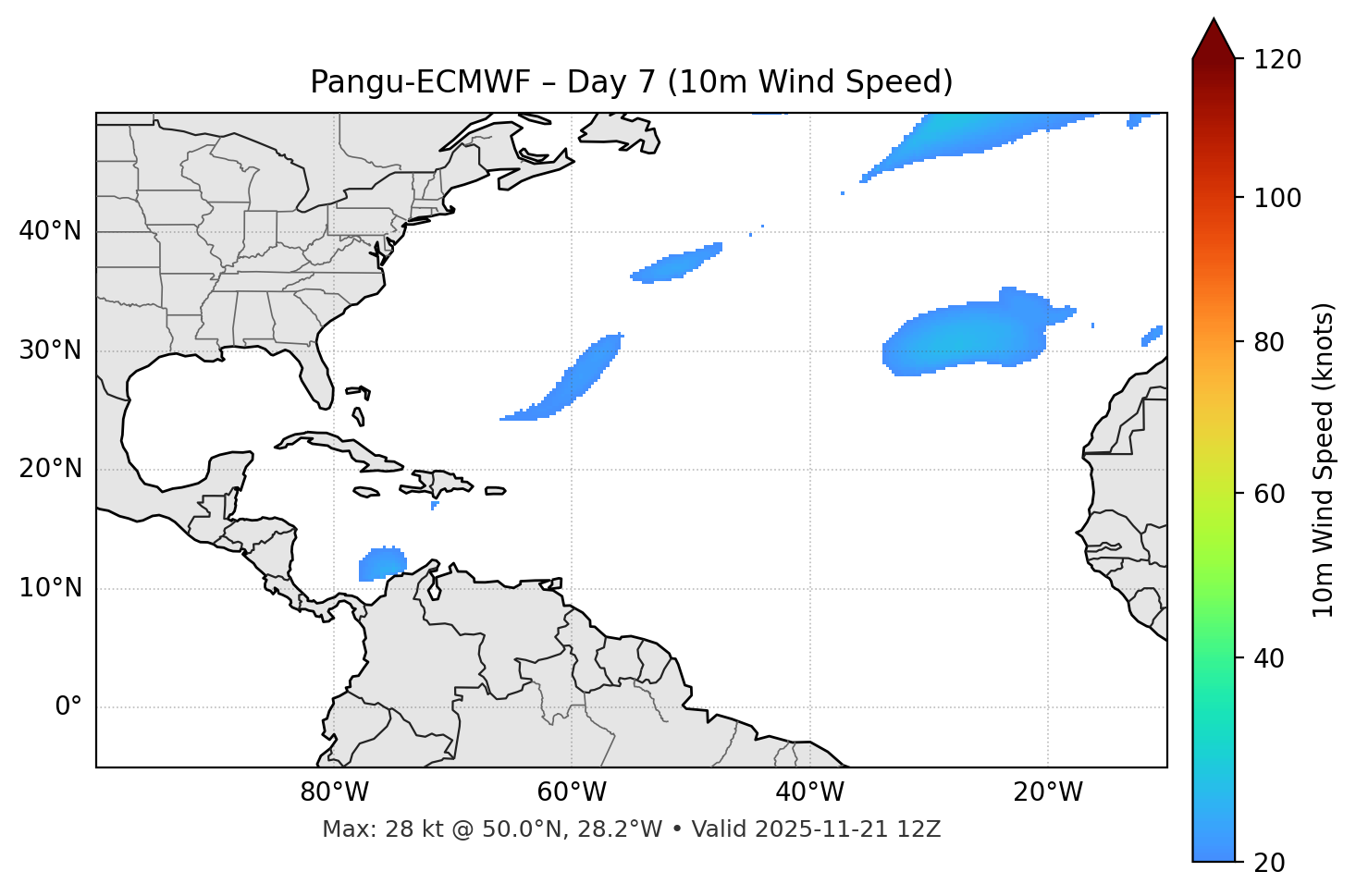 Pangu-ECMWF - Day 07