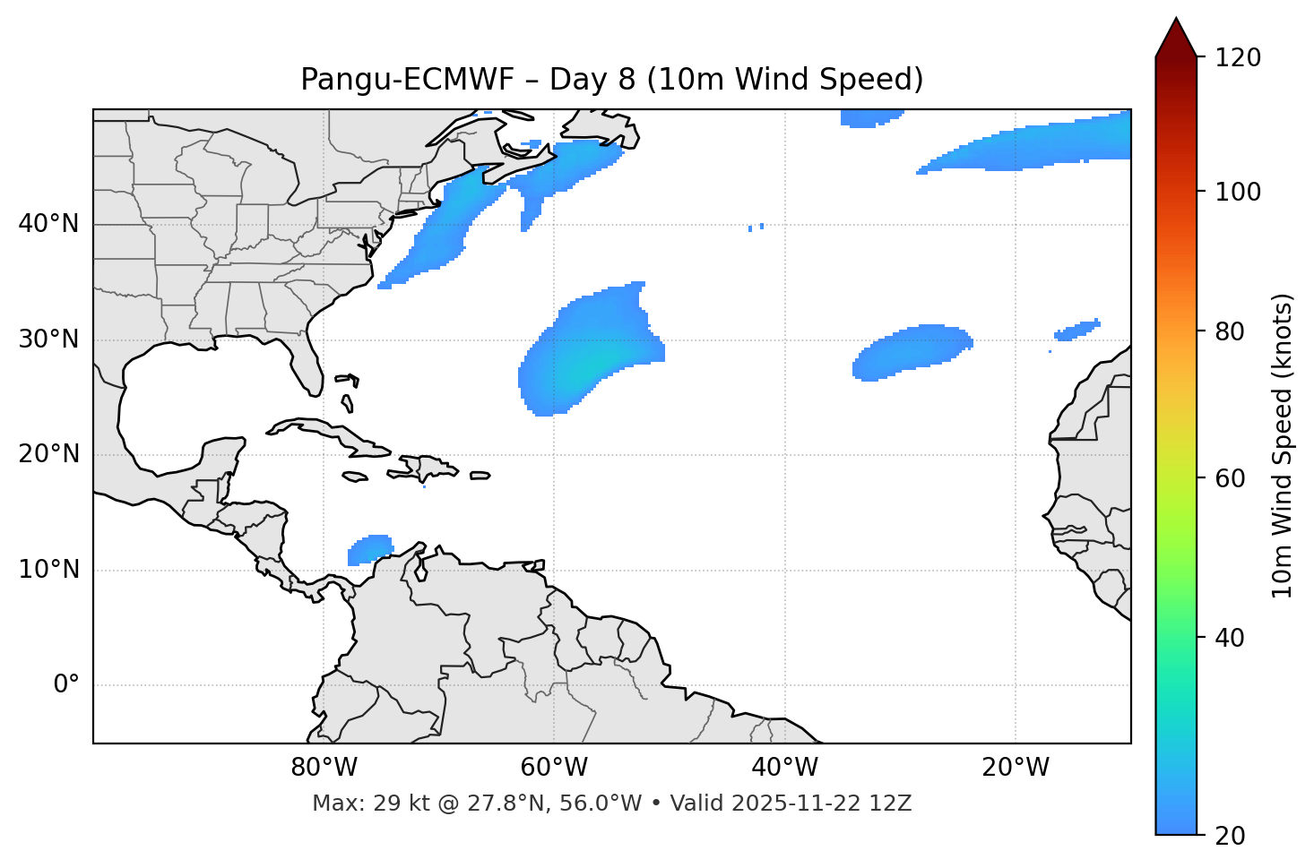 Pangu-ECMWF - Day 08