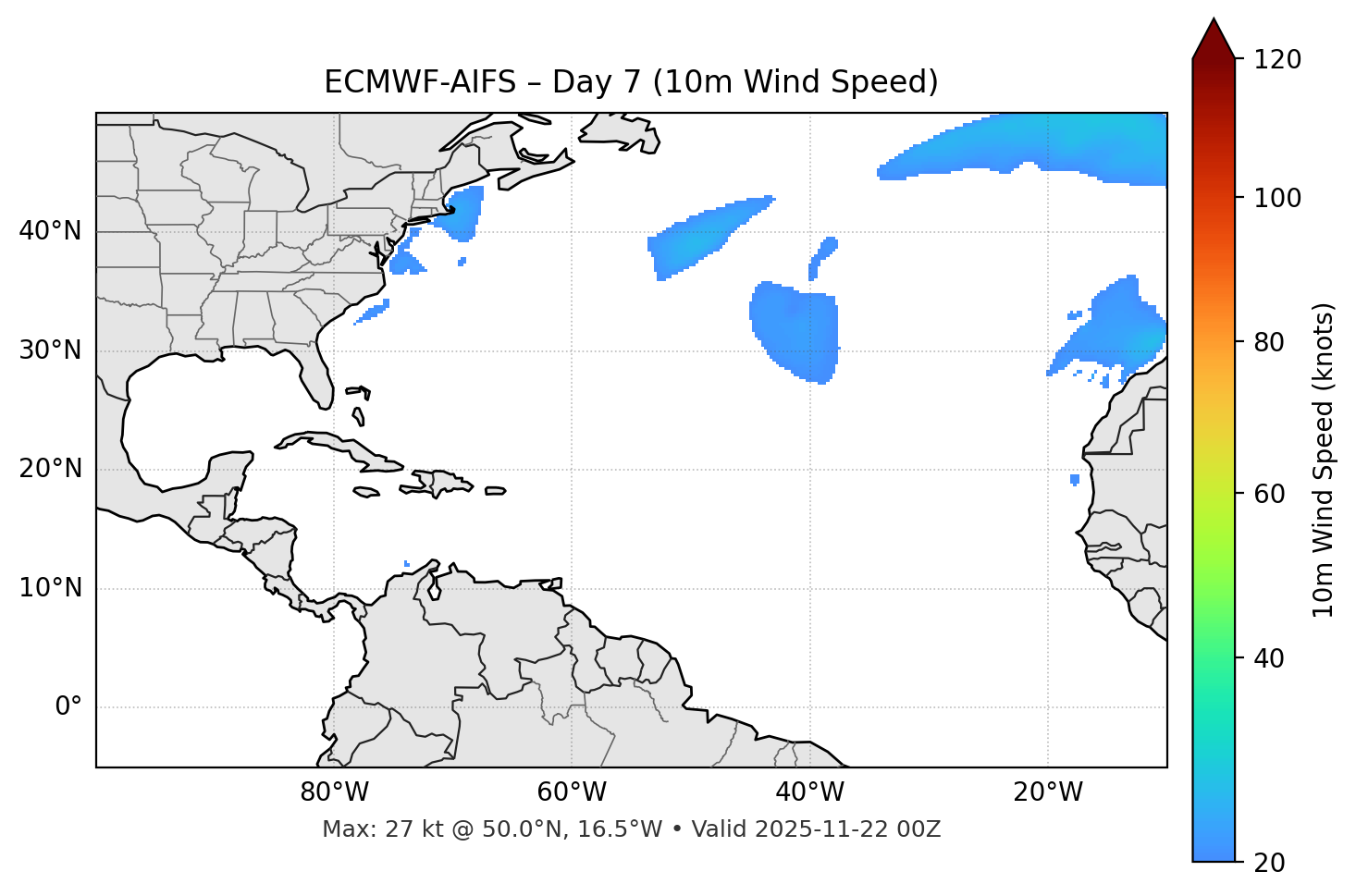 ECMWF-AIFS - Day 07
