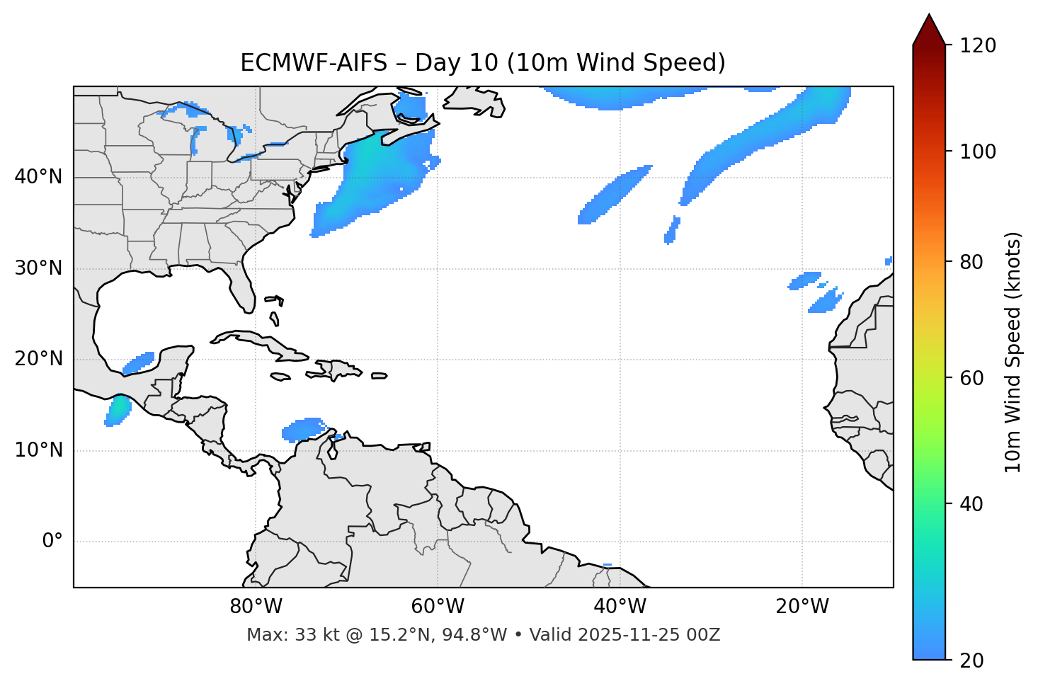 ECMWF-AIFS - Day 10