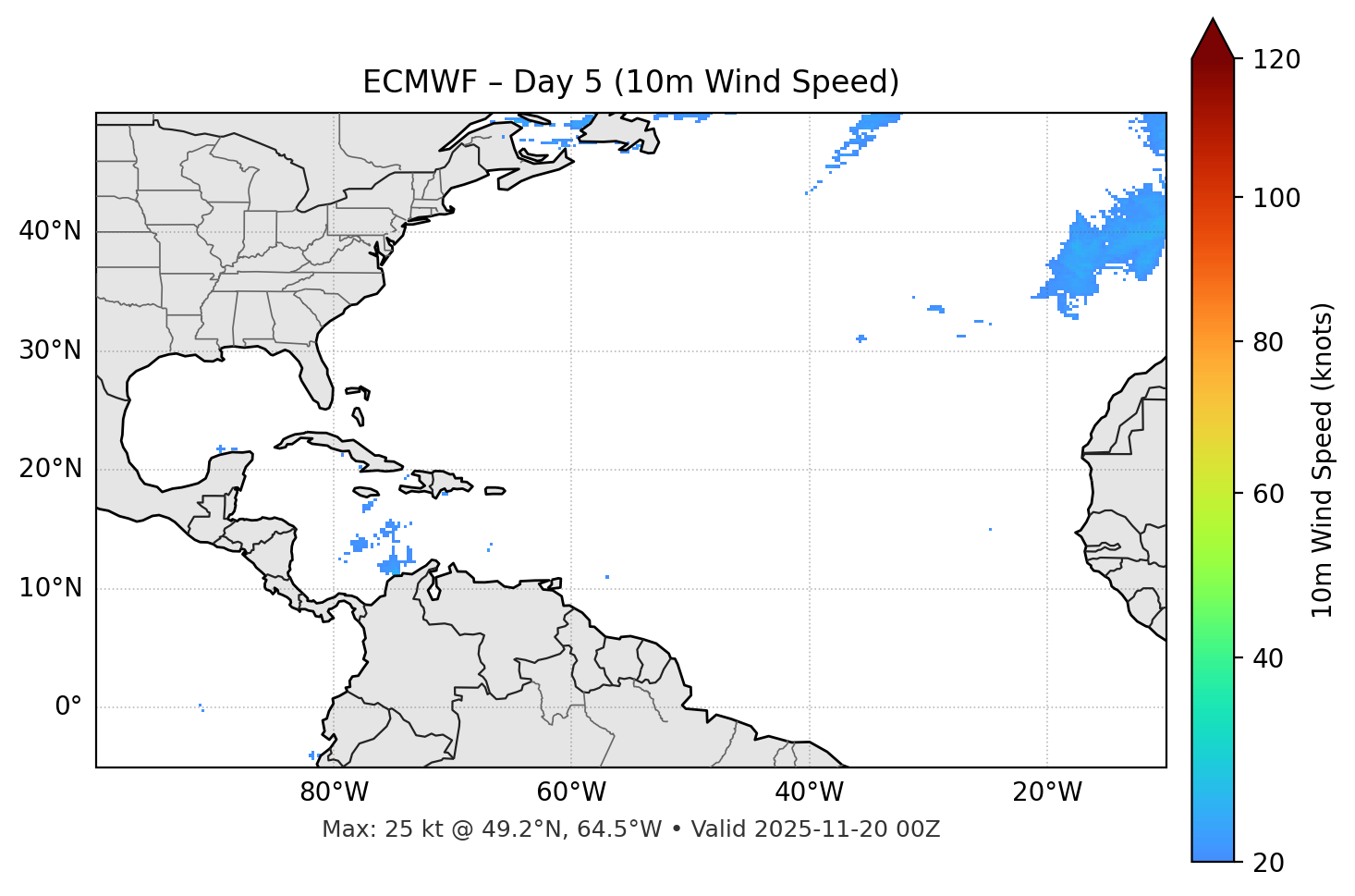 ECMWF - Day 05