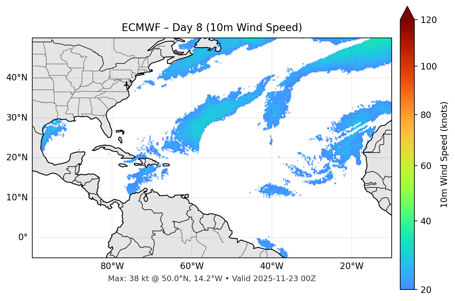 ECMWF - Day 08