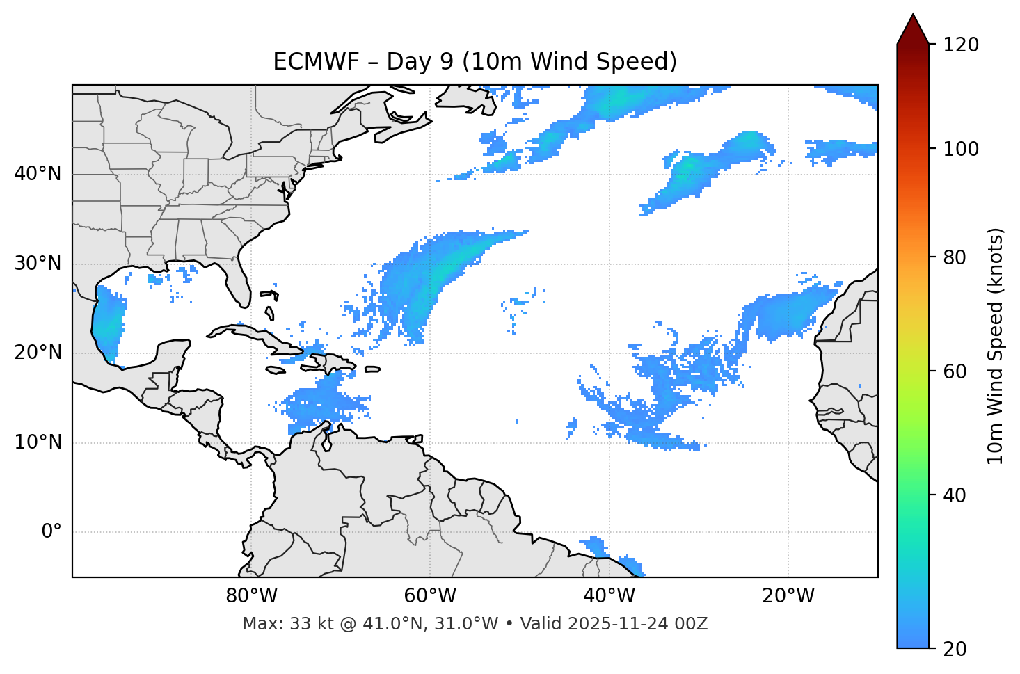 ECMWF - Day 09