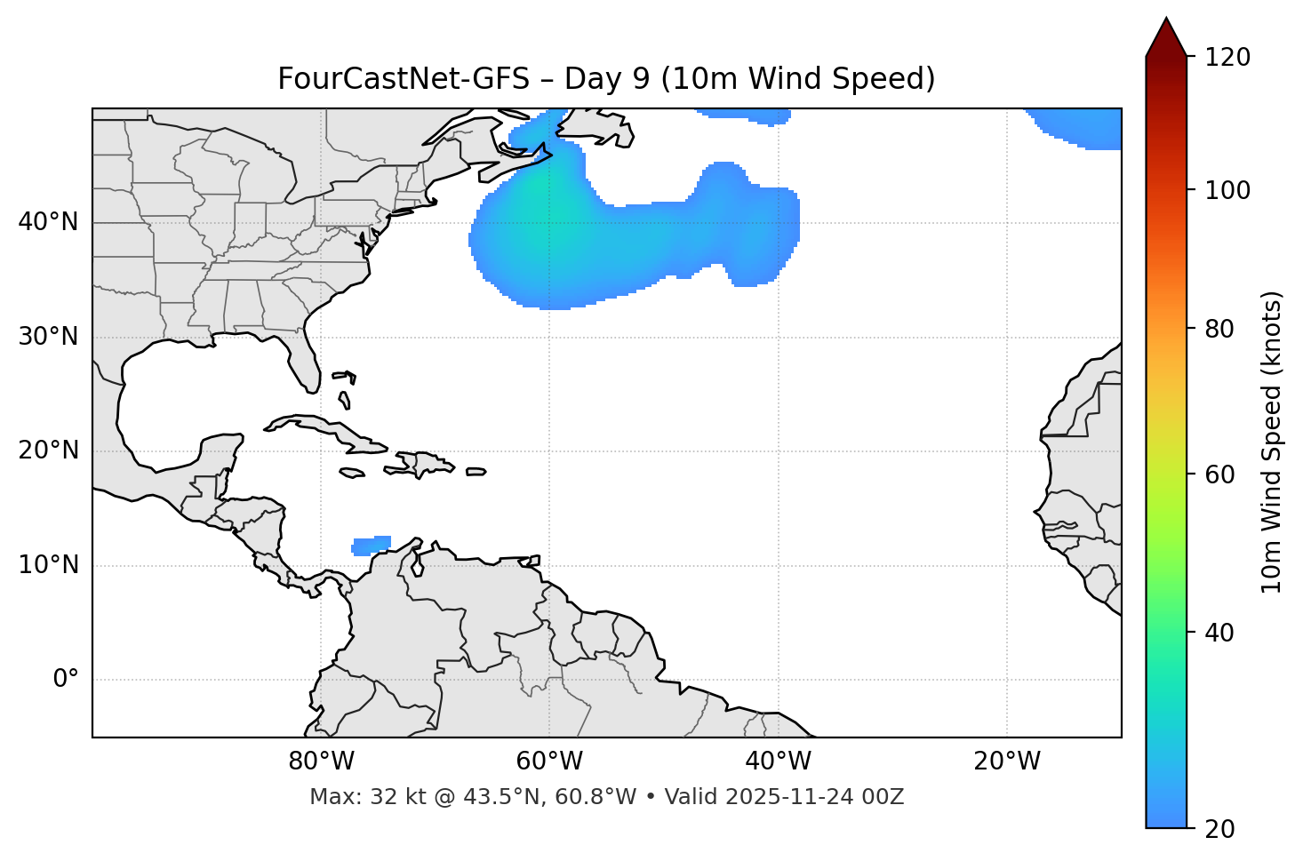 FourCastNet-GFS - Day 09