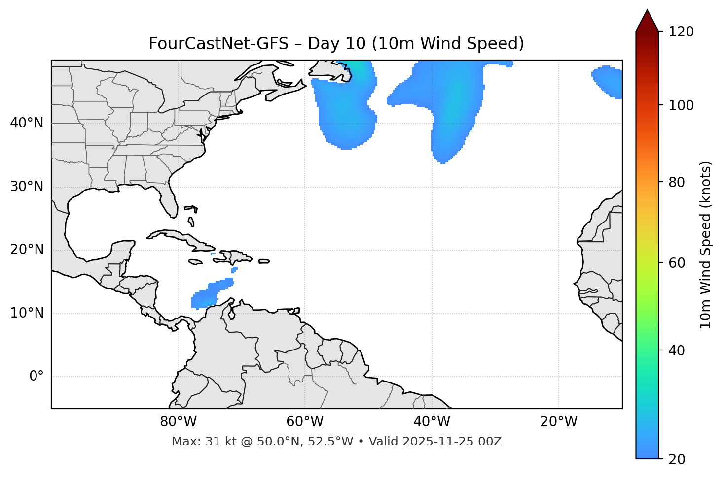 FourCastNet-GFS - Day 10