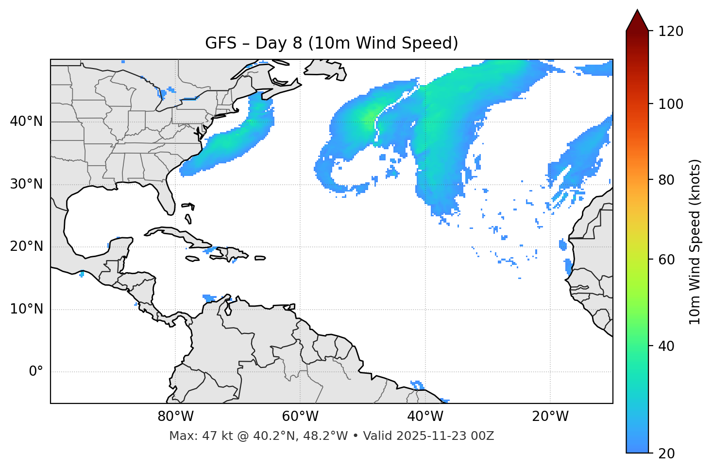 GFS - Day 08
