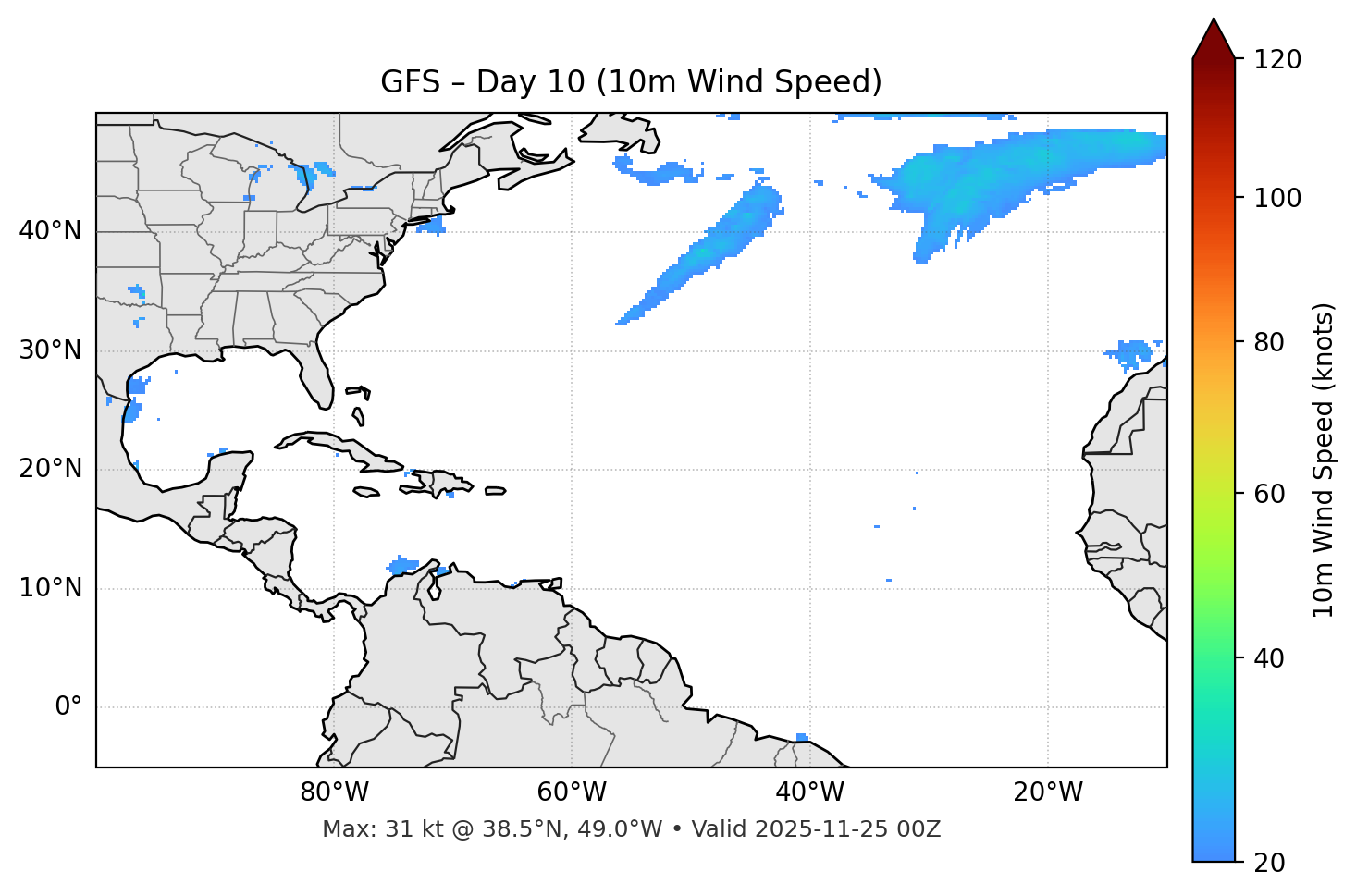 GFS - Day 10