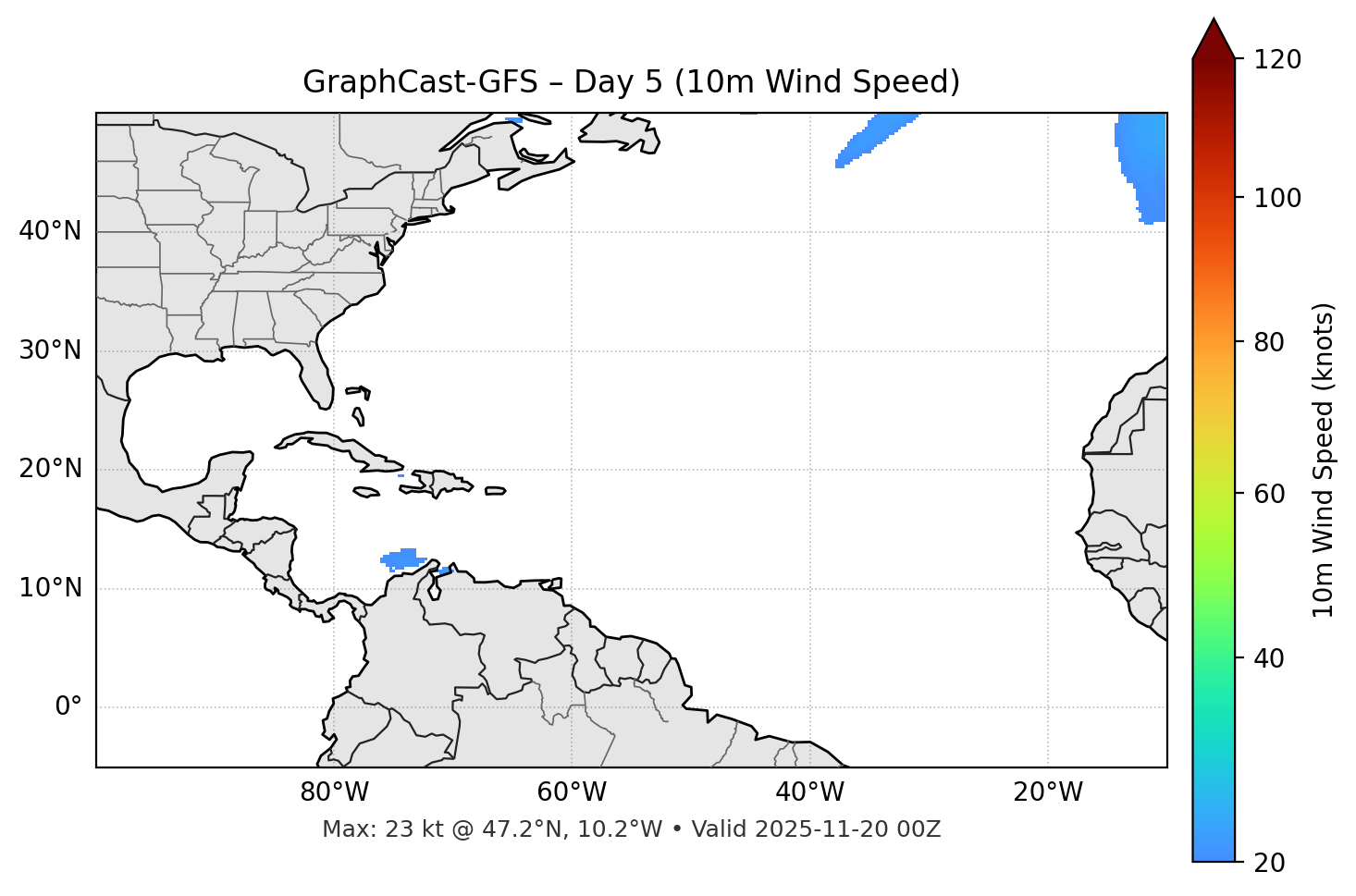 GraphCast-GFS - Day 05