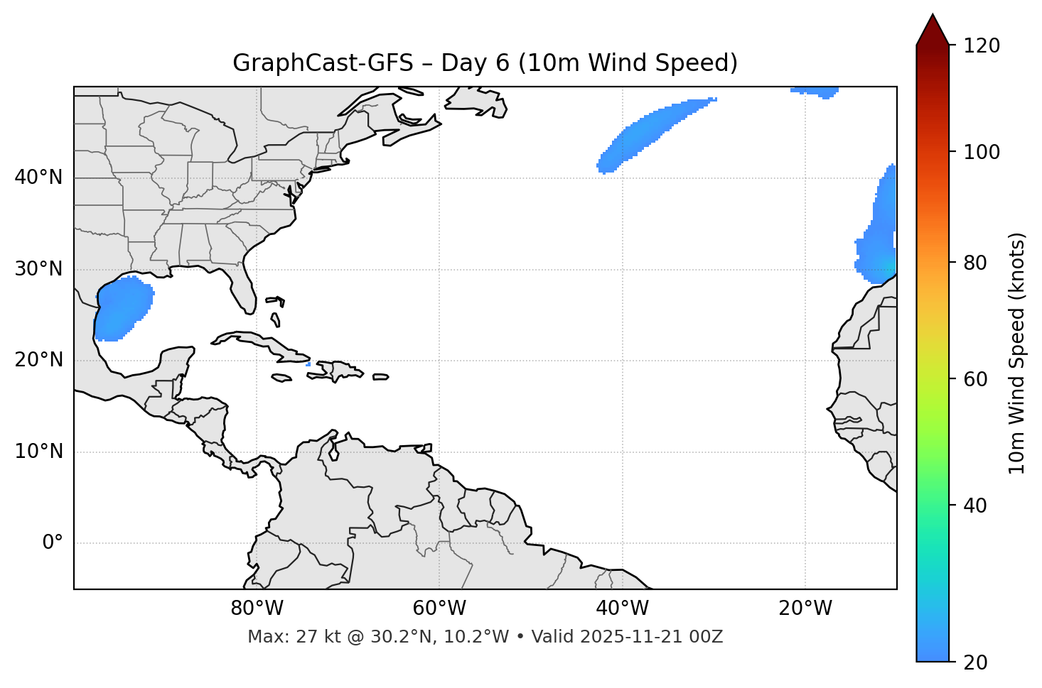 GraphCast-GFS - Day 06