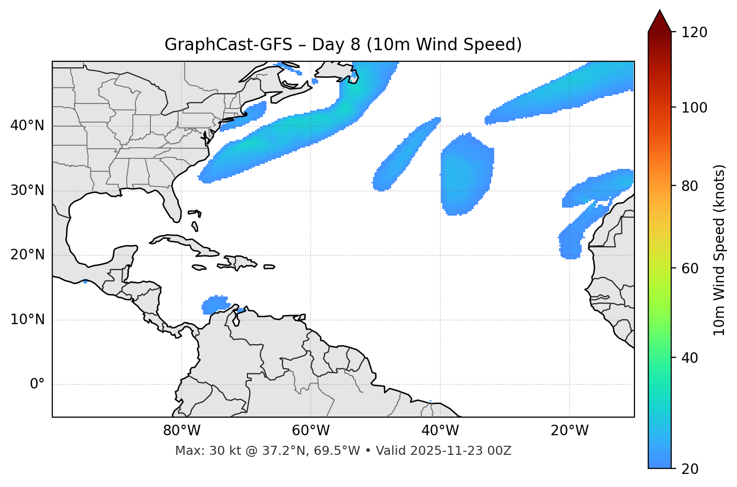 GraphCast-GFS - Day 08