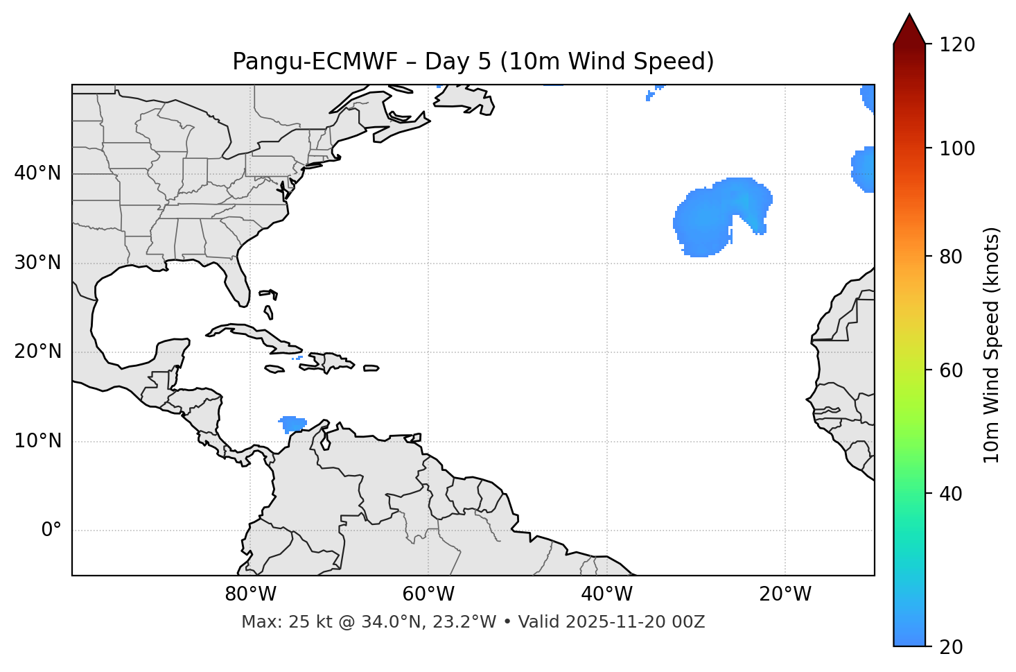 Pangu-ECMWF - Day 05