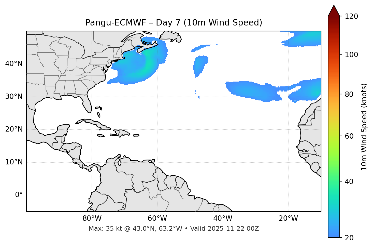 Pangu-ECMWF - Day 07