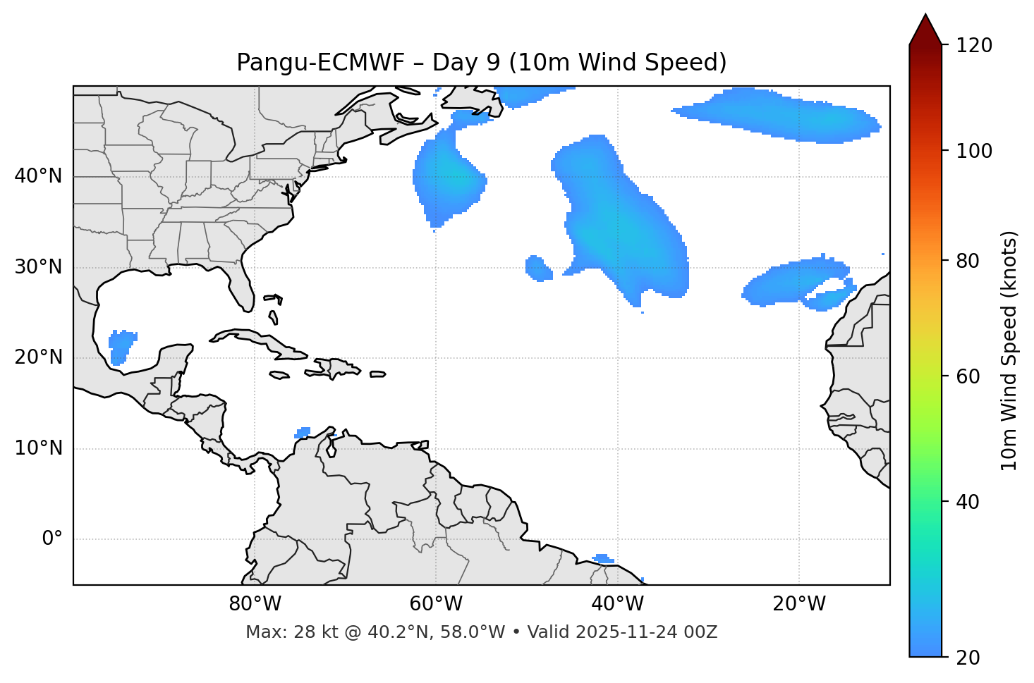 Pangu-ECMWF - Day 09