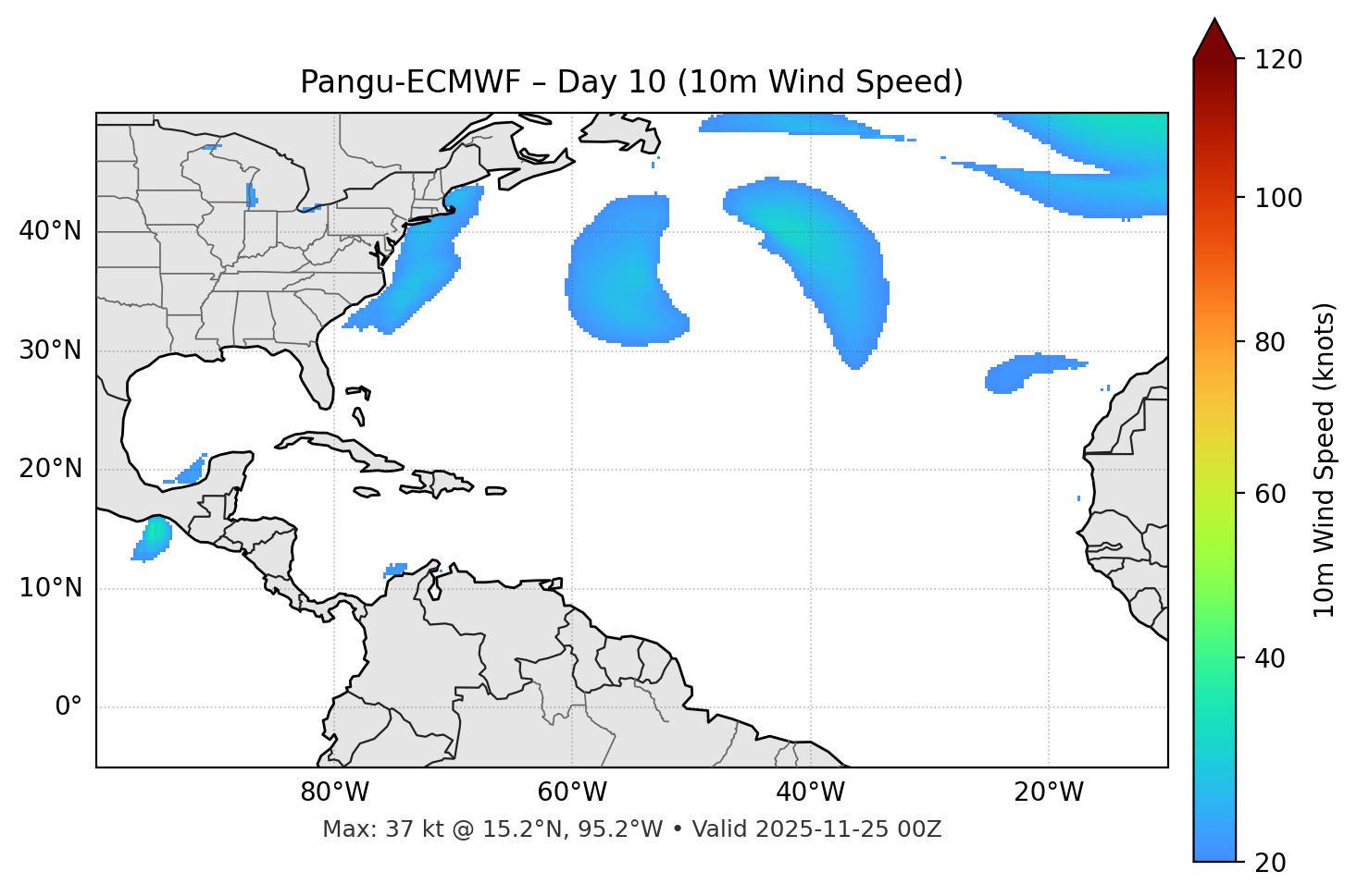 Pangu-ECMWF - Day 10