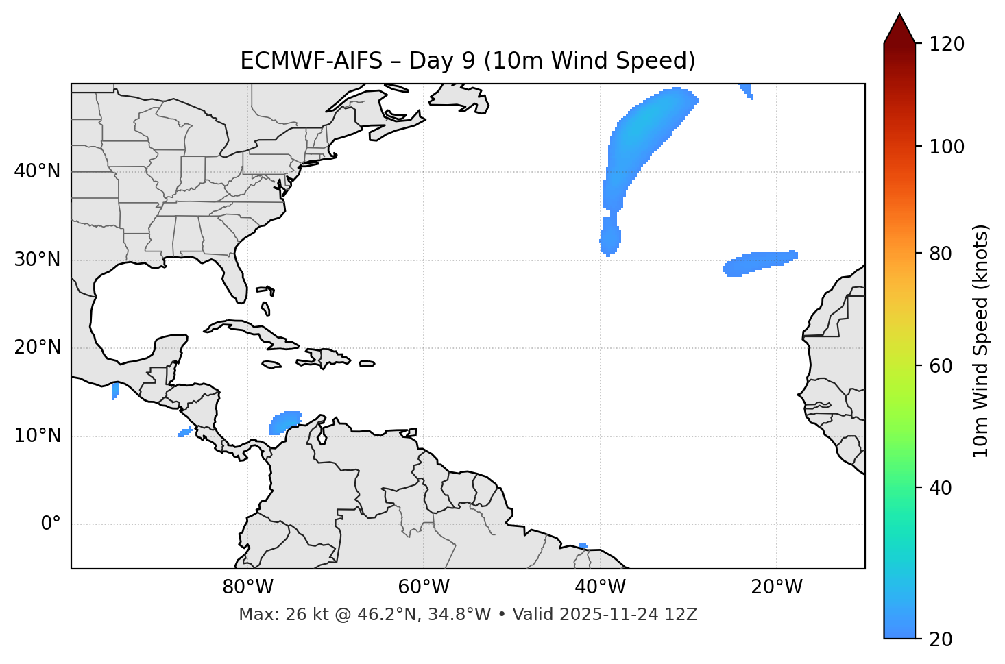 ECMWF-AIFS - Day 09