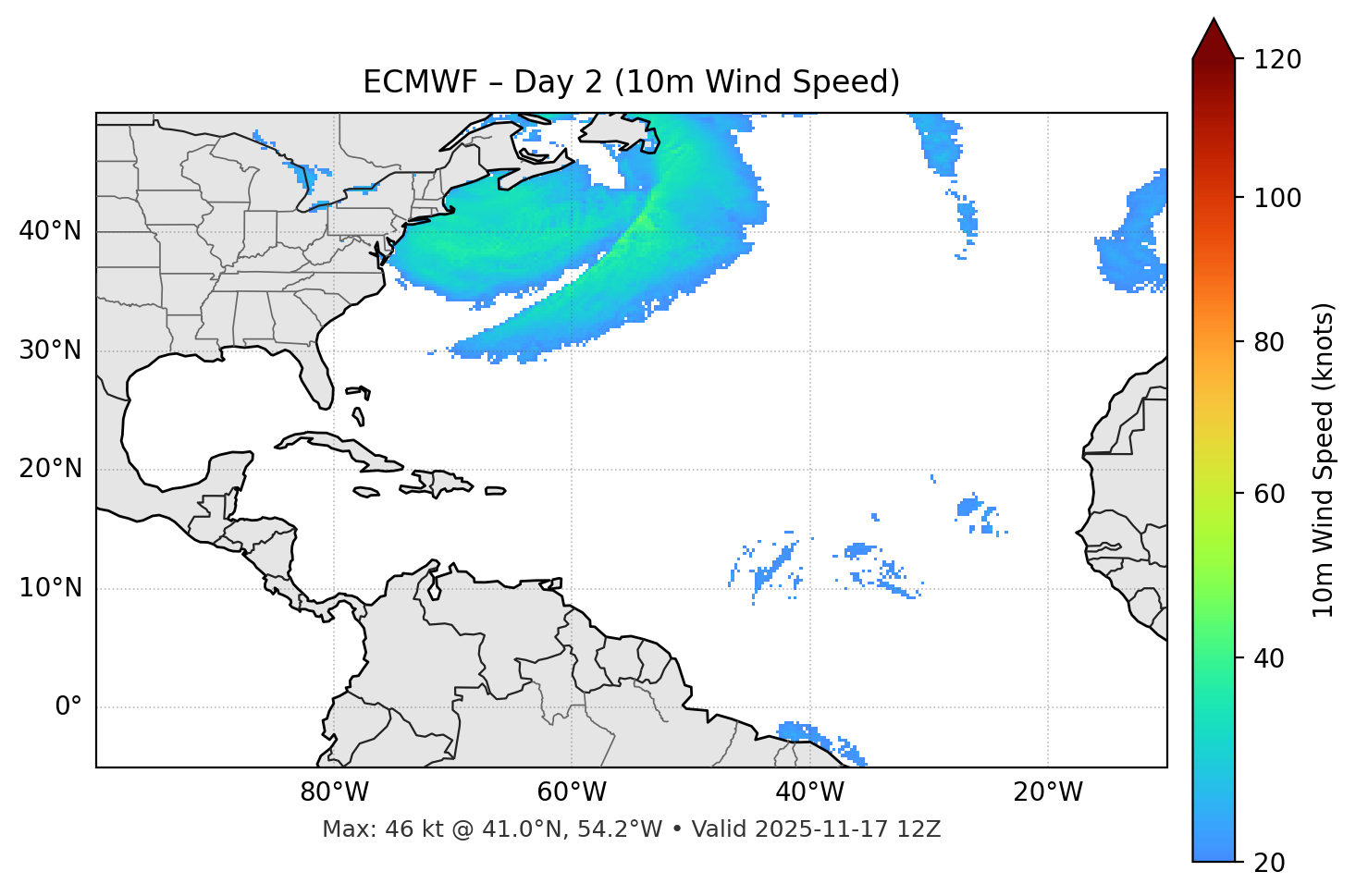 ECMWF - Day 02