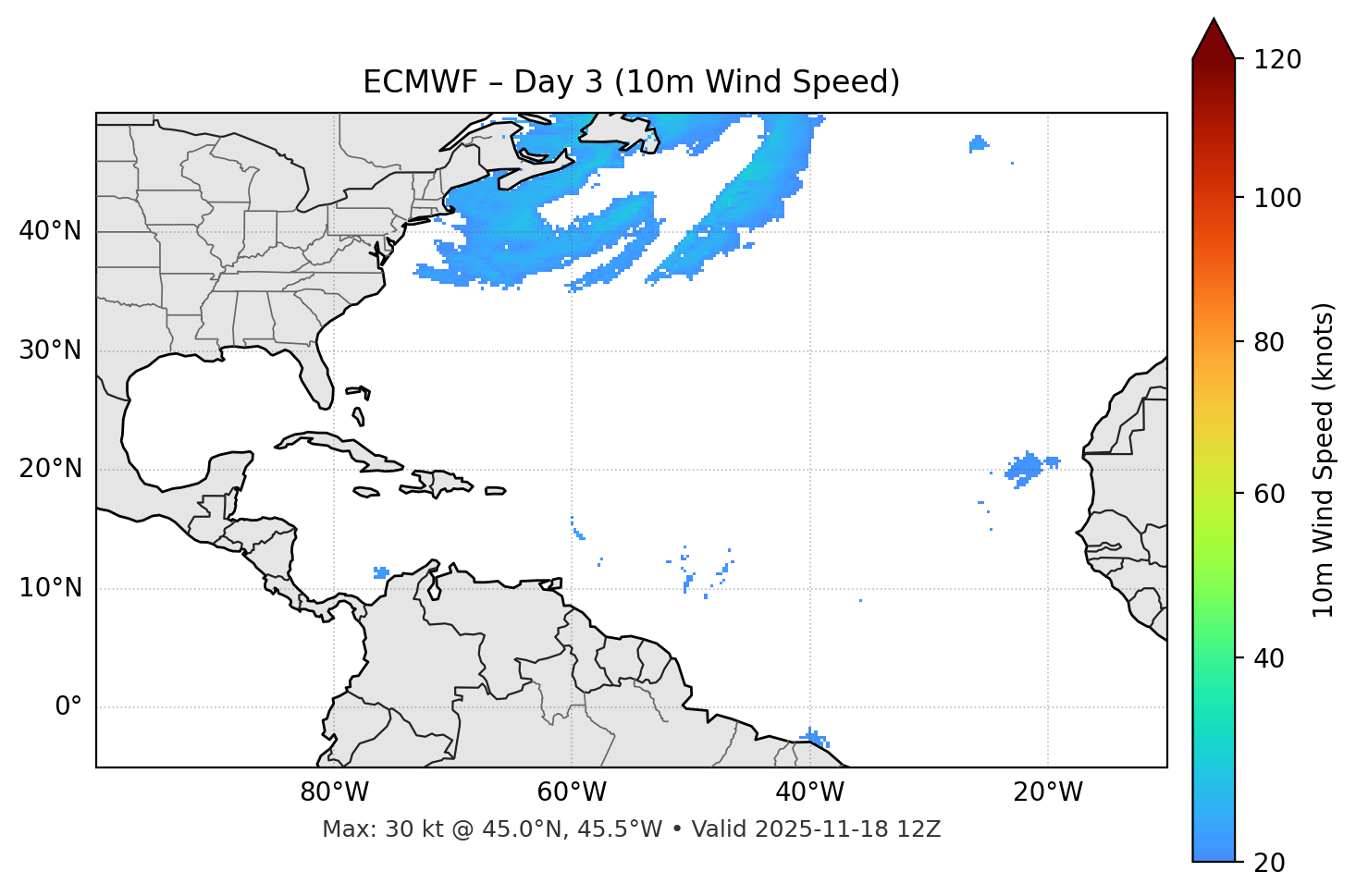 ECMWF - Day 03