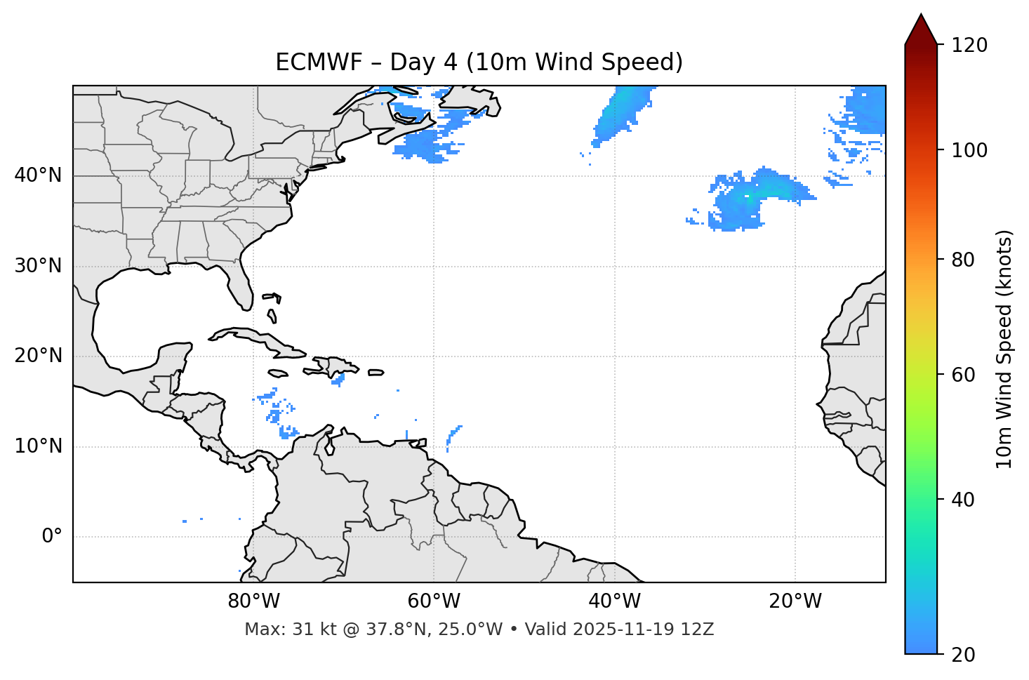 ECMWF - Day 04