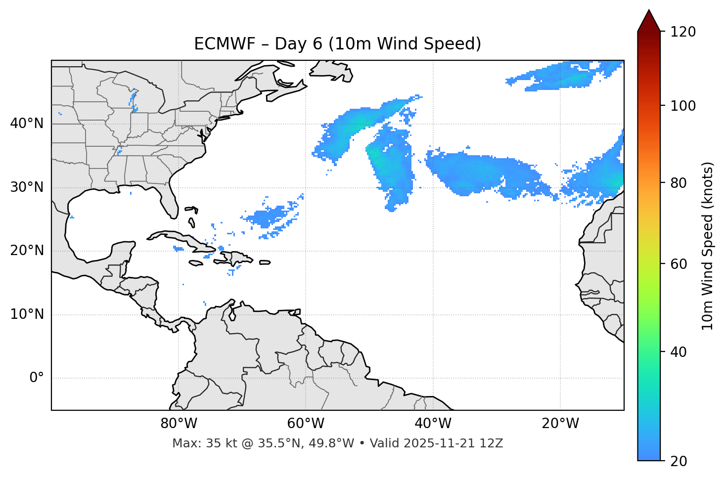 ECMWF - Day 06