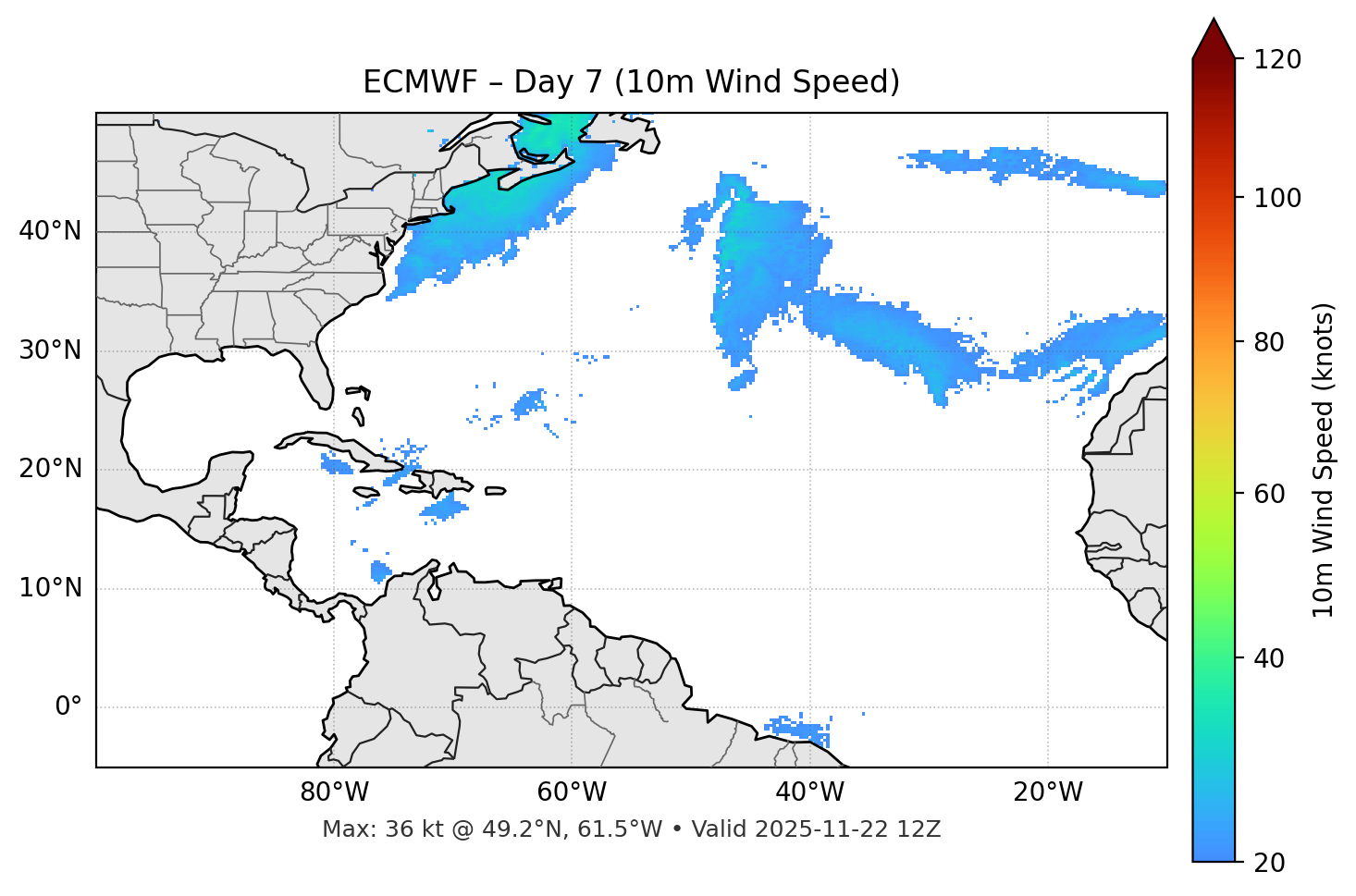 ECMWF - Day 07