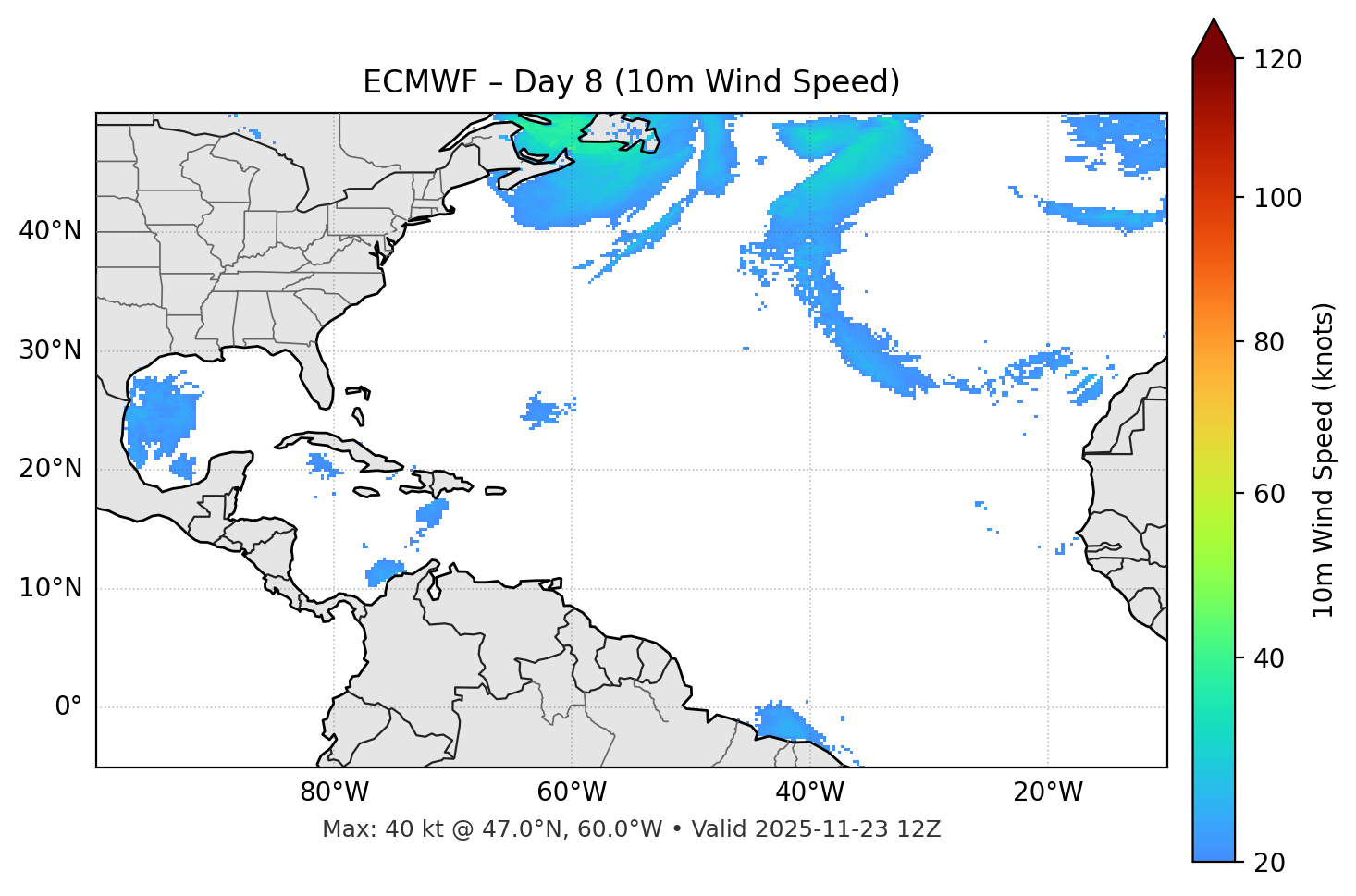 ECMWF - Day 08