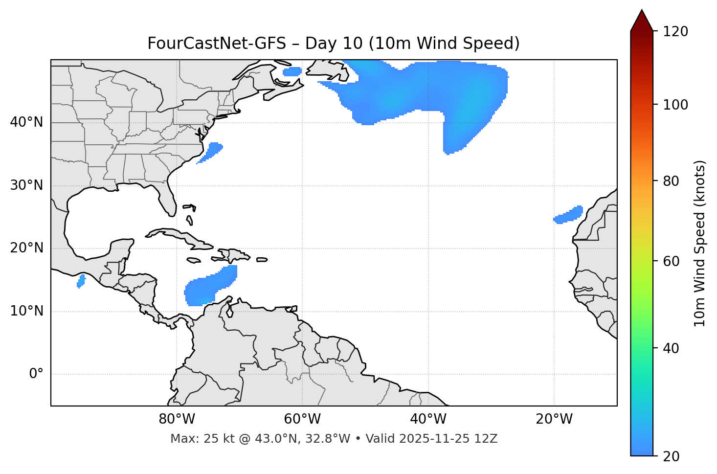 FourCastNet-GFS - Day 10