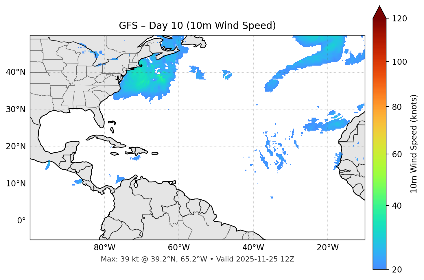 GFS - Day 10