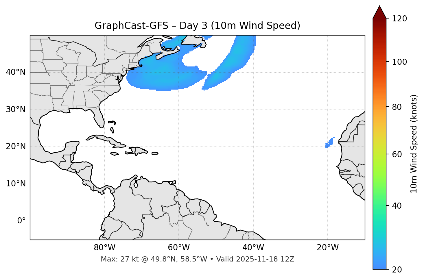 GraphCast-GFS - Day 03