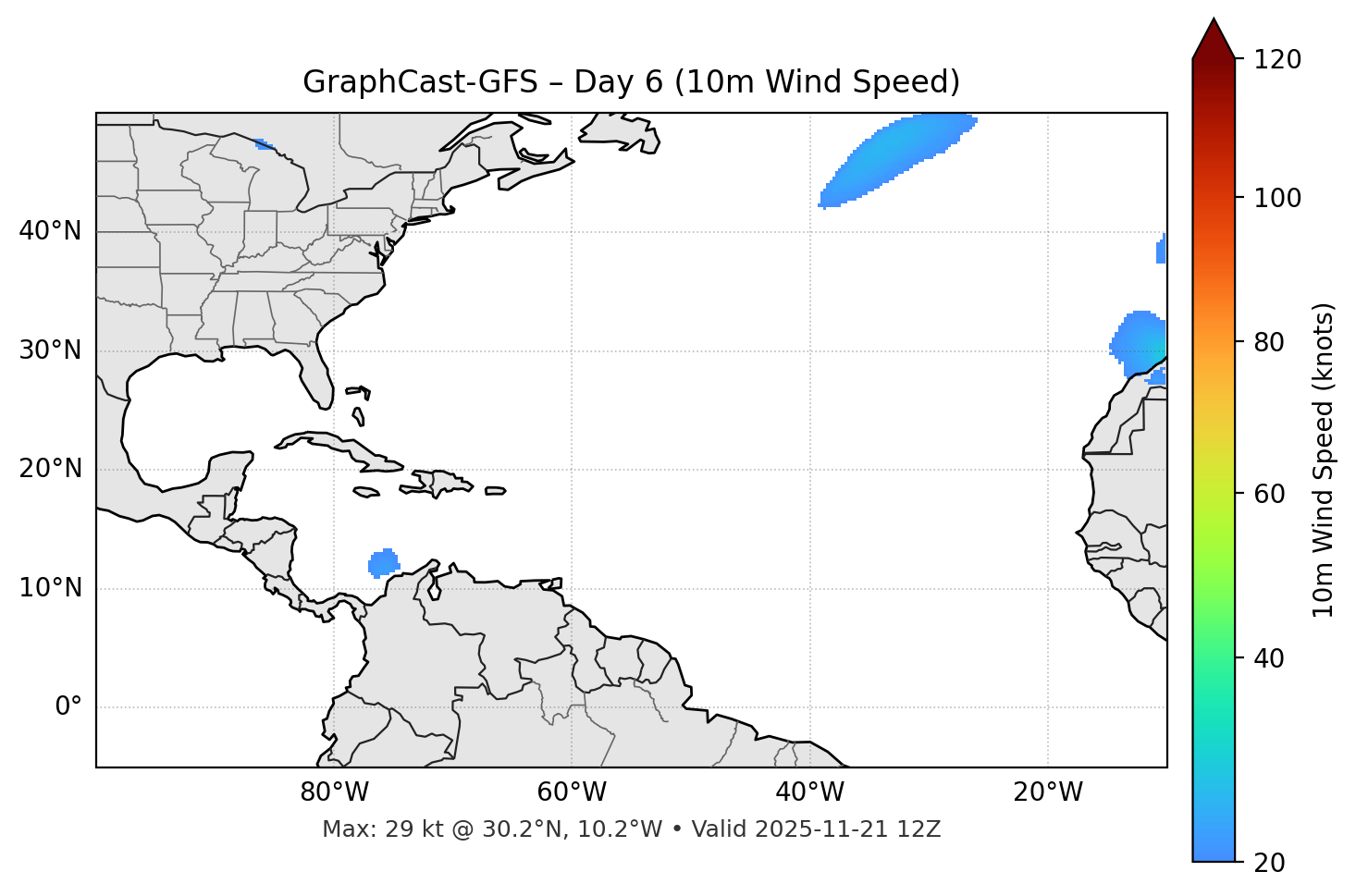 GraphCast-GFS - Day 06