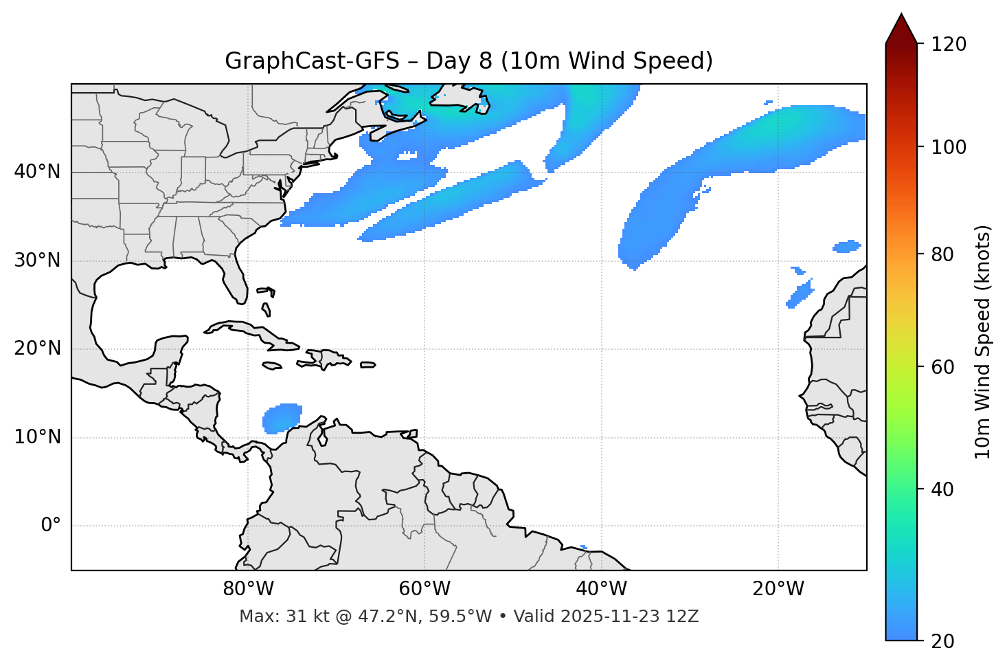 GraphCast-GFS - Day 08