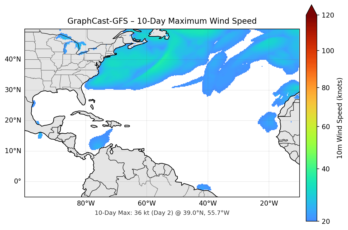 GraphCast-GFS 10-Day Max