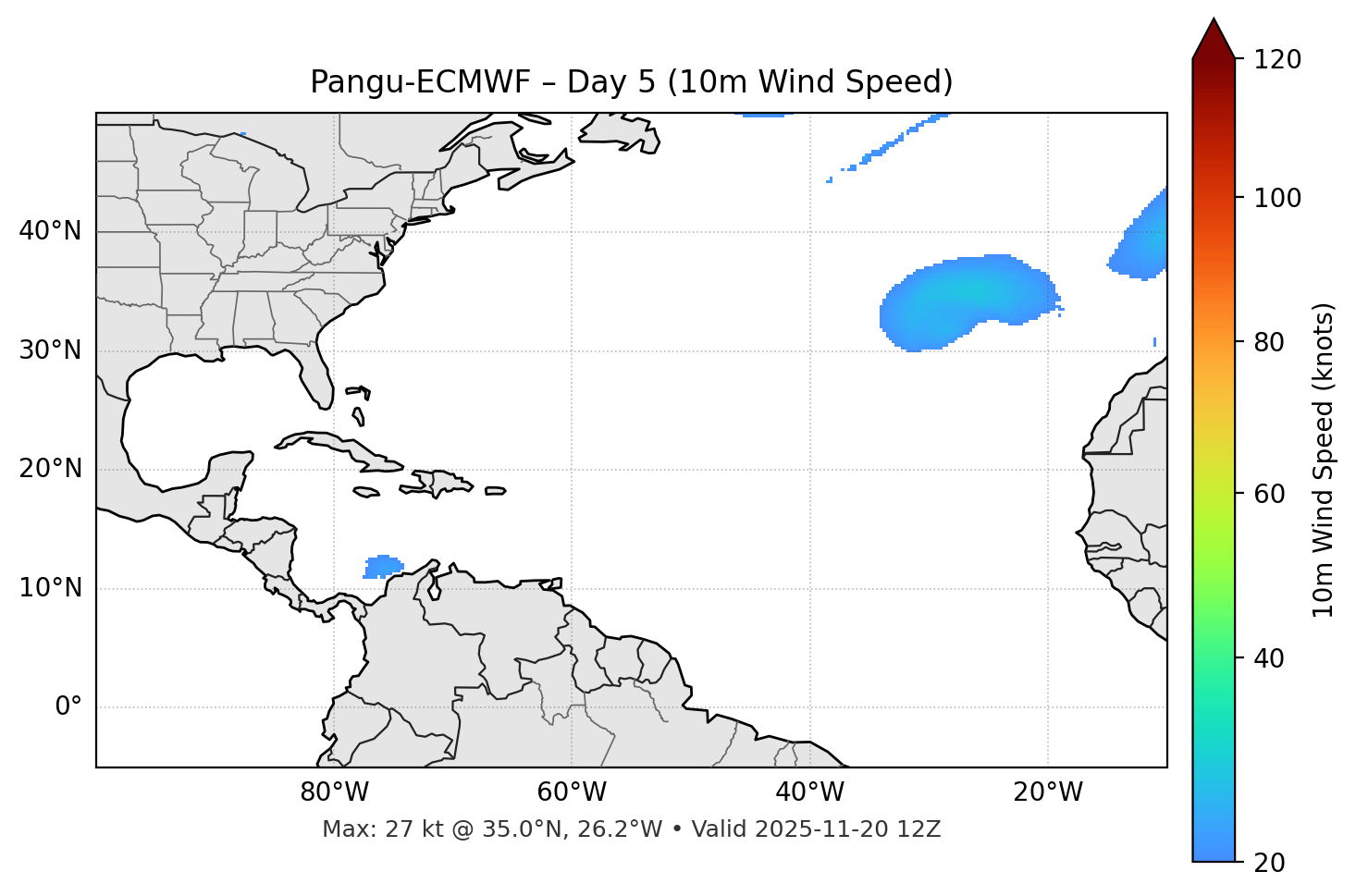 Pangu-ECMWF - Day 05