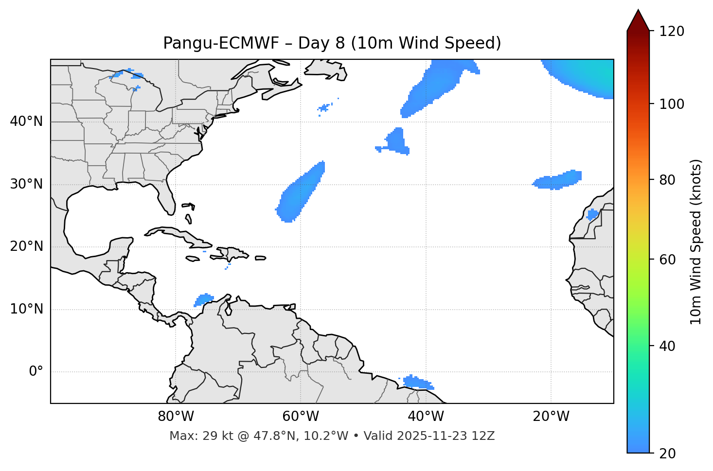 Pangu-ECMWF - Day 08