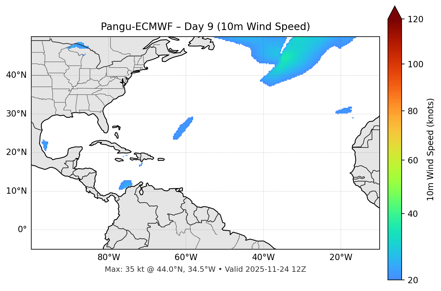 Pangu-ECMWF - Day 09