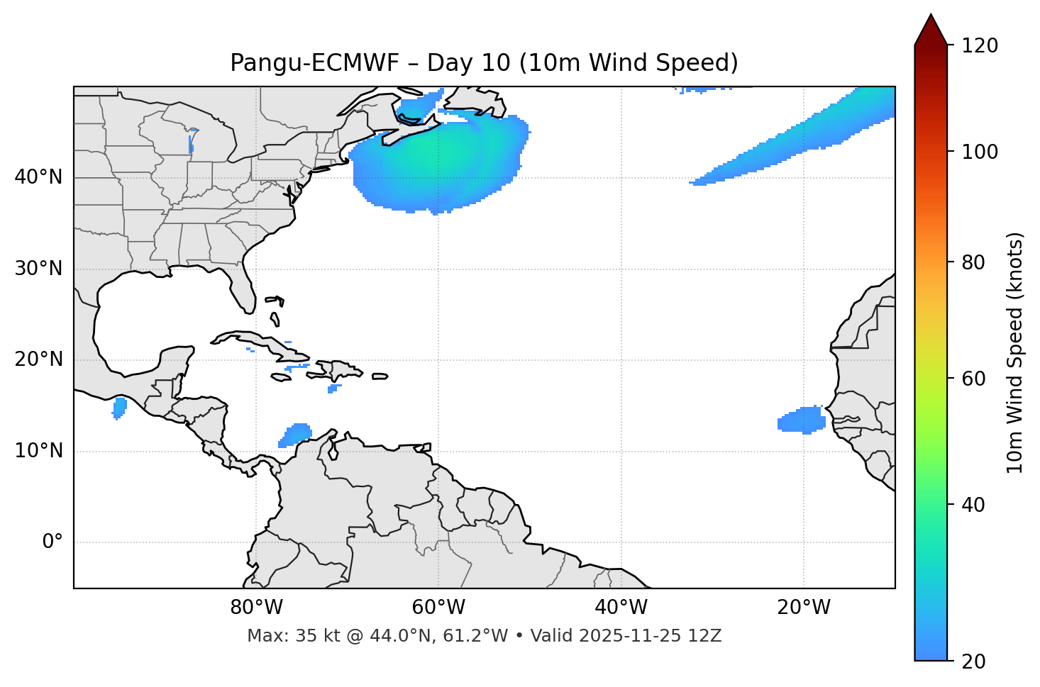 Pangu-ECMWF - Day 10