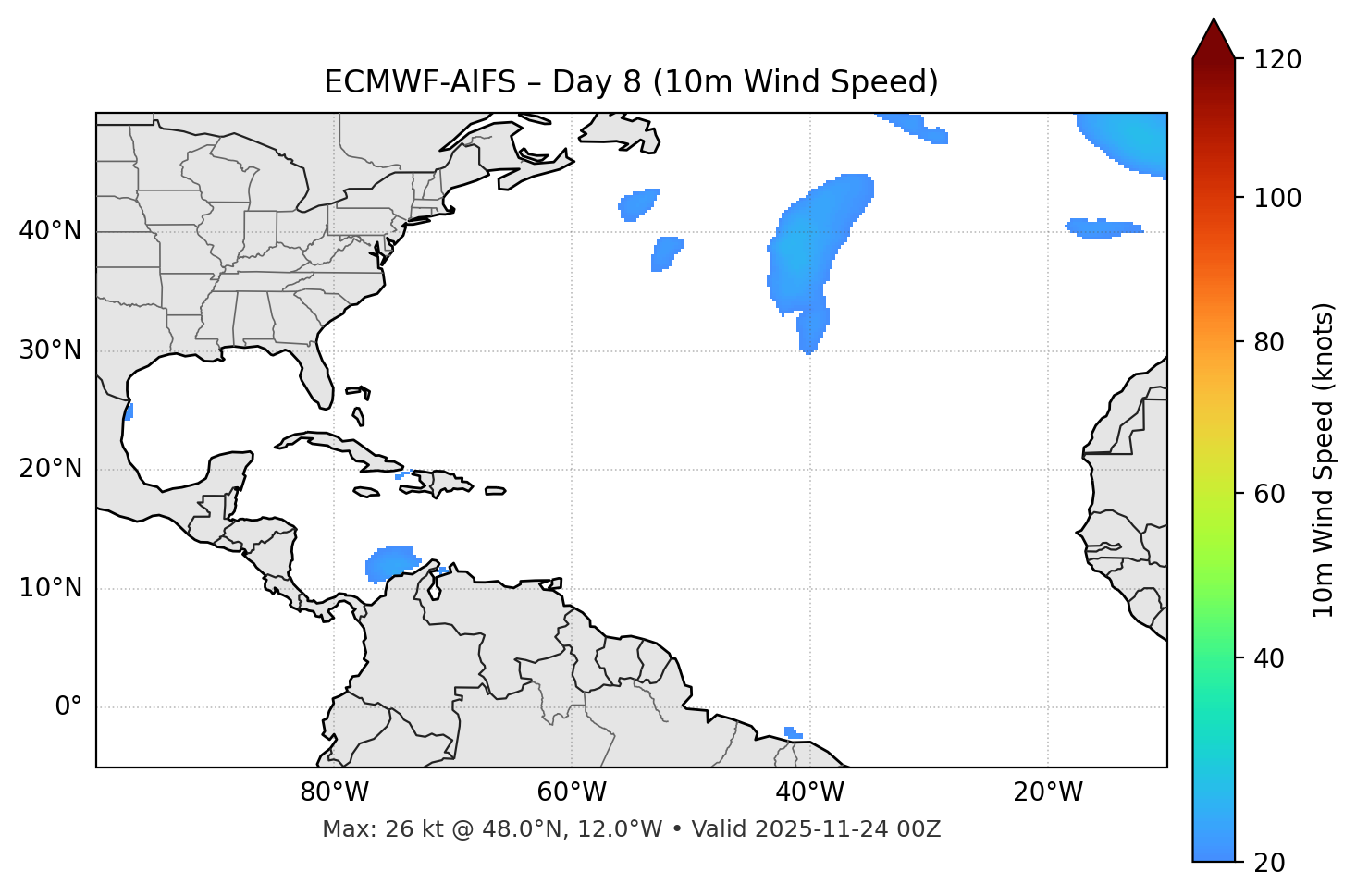ECMWF-AIFS - Day 08