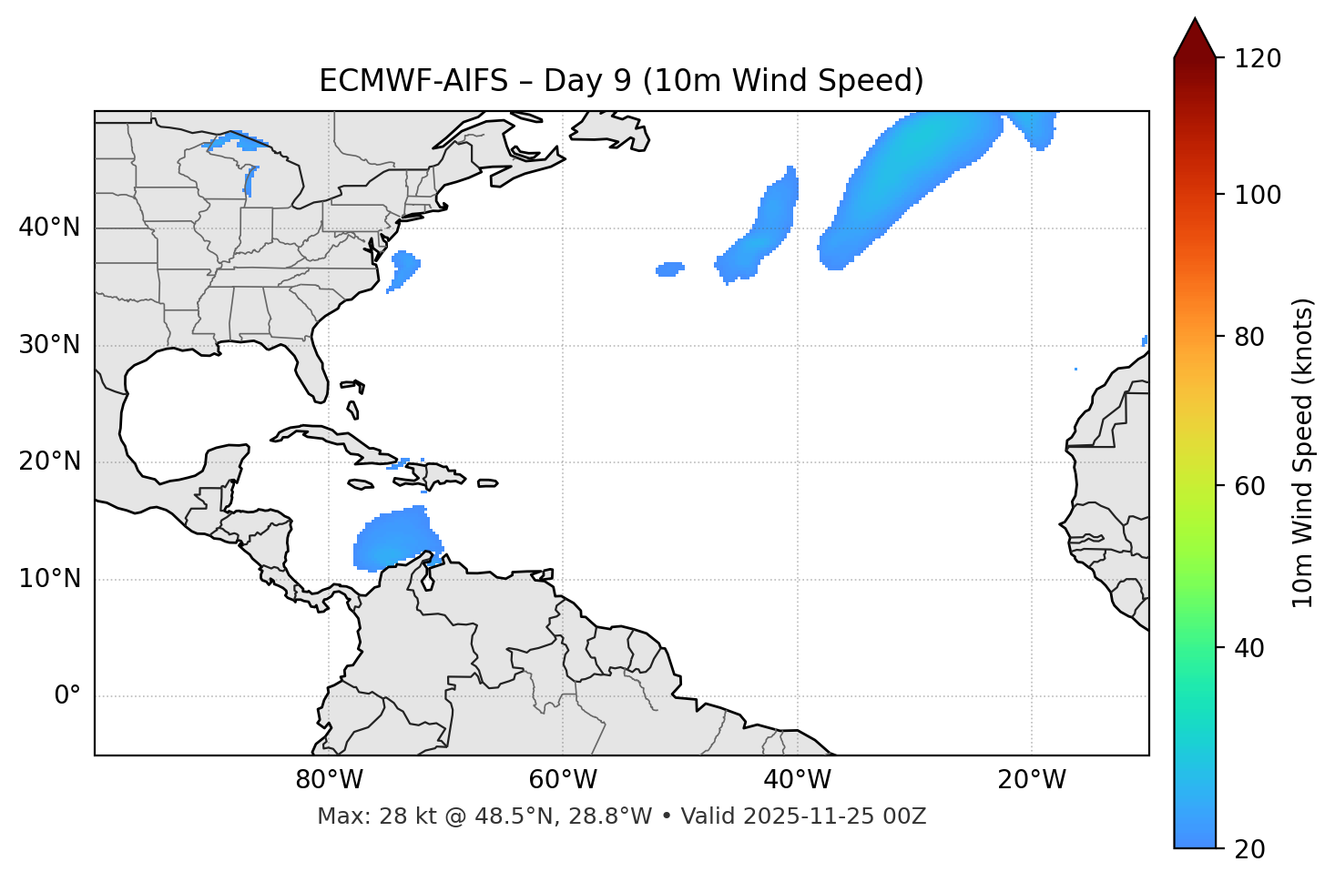 ECMWF-AIFS - Day 09