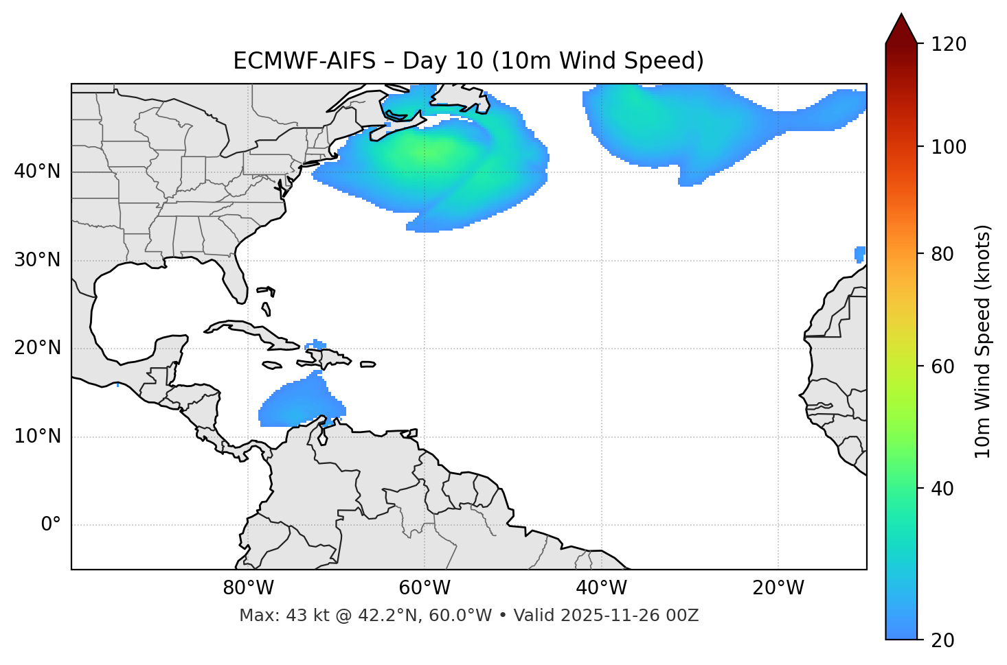 ECMWF-AIFS - Day 10