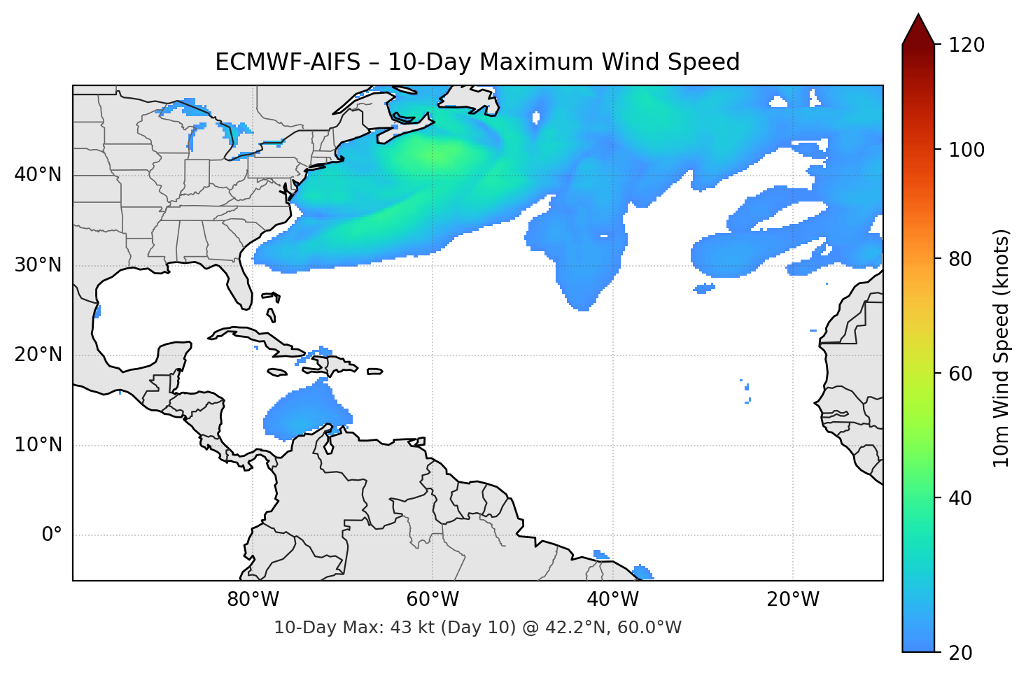 ECMWF-AIFS 10-Day Max