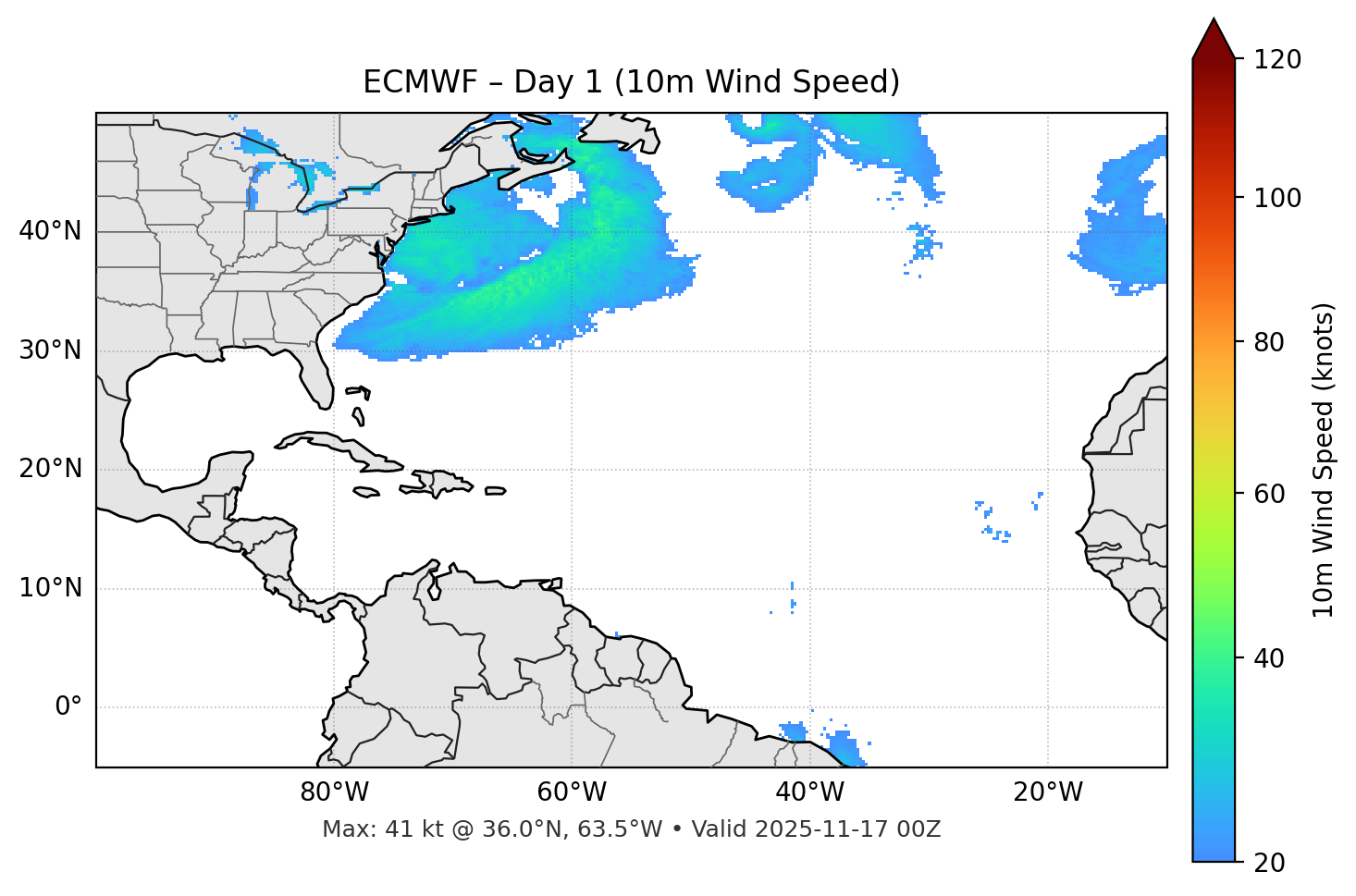 ECMWF - Day 01